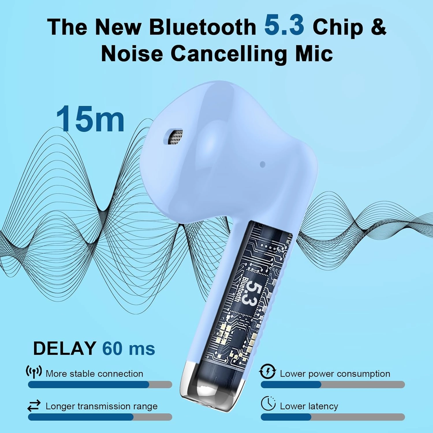 Wireless Earbuds, Bluetooth 5.3 Headphones in Ear with Noise Cancelling Mic, Bluetooth Earbuds Stereo Bass, IP7 Waterproof Sports Earphones, 32H Playtime USB C Charging Buds Light Blue for Android iOS