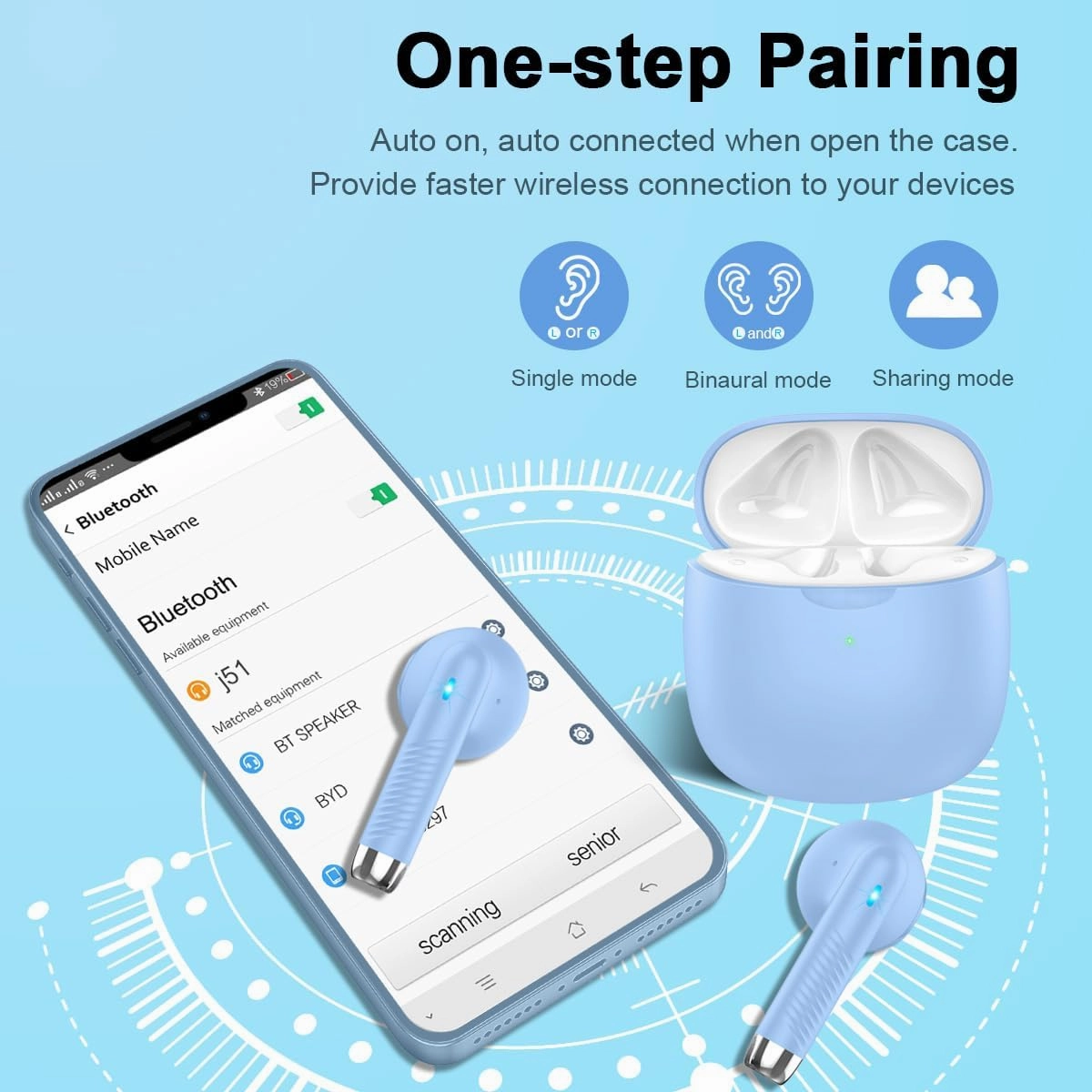 Wireless Earbuds, Bluetooth 5.3 Headphones in Ear with Noise Cancelling Mic, Bluetooth Earbuds Stereo Bass, IP7 Waterproof Sports Earphones, 32H Playtime USB C Charging Buds Light Blue for Android iOS