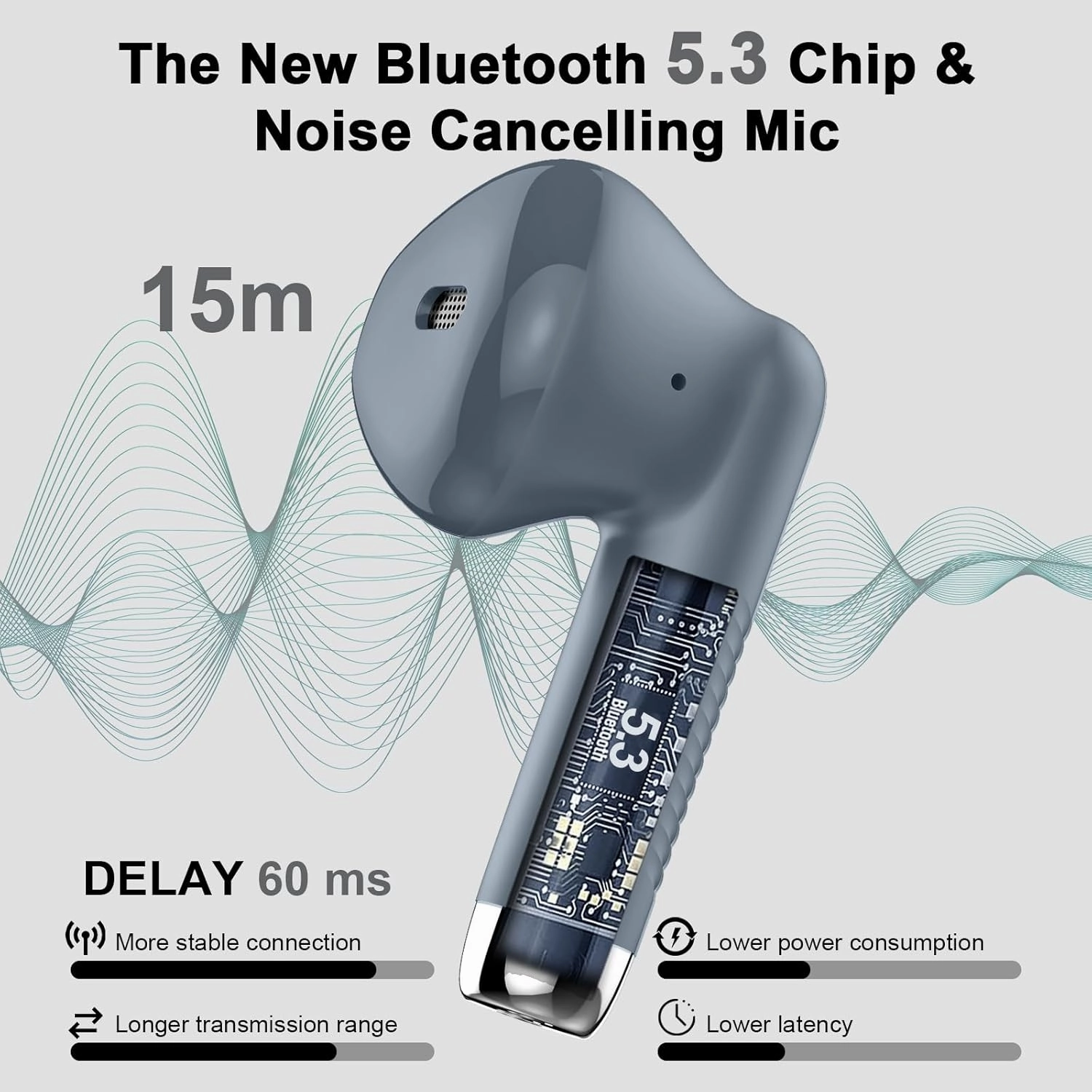 Wireless Earbuds, Bluetooth 5.3 Headphones in Ear with Noise Cancelling Mic, Bluetooth Earbuds Stereo Bass, IP7 Waterproof Sports Earphones, 32H Playtime USB C Charging Ear Buds Gray for Android iOS