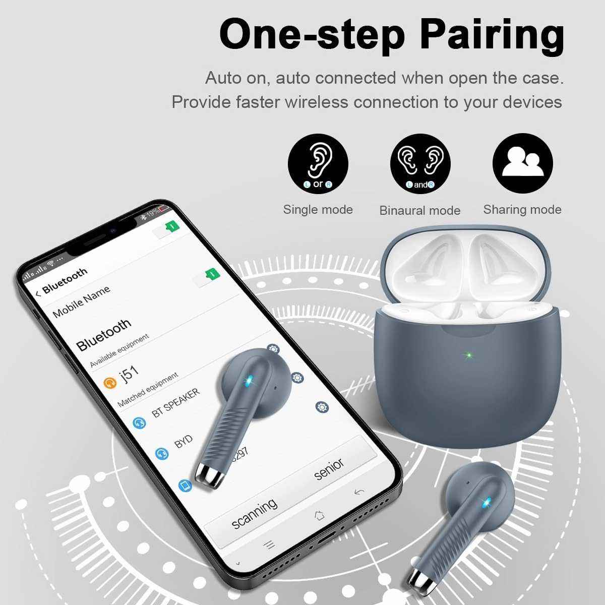 Wireless Earbuds, Bluetooth 5.3 Headphones in Ear with Noise Cancelling Mic, Bluetooth Earbuds Stereo Bass, IP7 Waterproof Sports Earphones, 32H Playtime USB C Charging Ear Buds Gray for Android iOS
