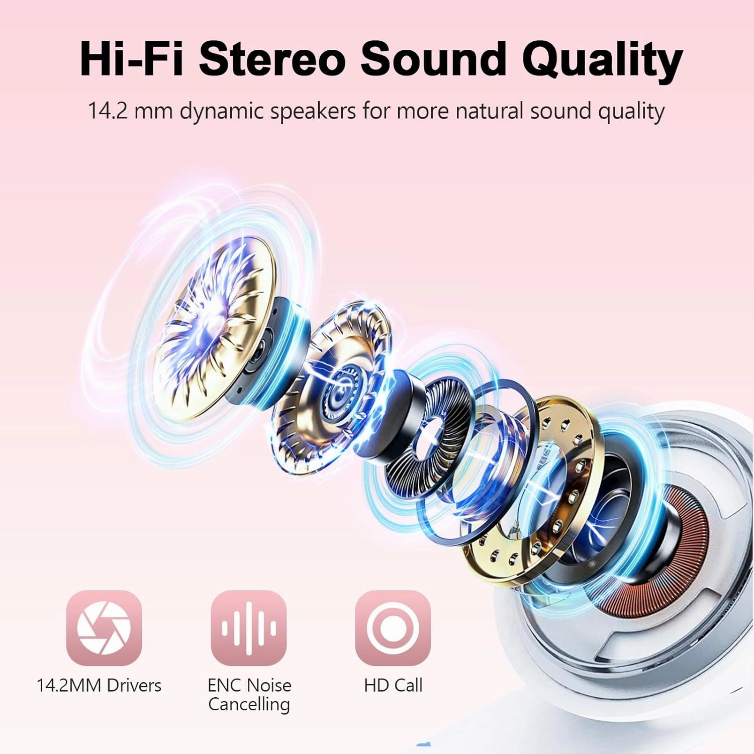 Wireless Earbuds, Bluetooth 5.3 Headphones LED Power Display, 2025 New Wireless Earphones, 4 ENC Noise Cancelling Mic, HiFi Stereo, 48H Playtime Mini Case IP7 Waterproof for iOS Android