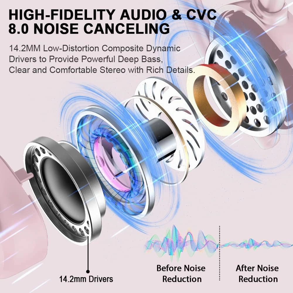 Wireless Earbuds Bluetooth 5.3 Headphones Sport, 2025 Bluetooth Earbuds with Earhooks, 48H Stereo Over Ear Buds, Earphone with 4 ENC Noise Canceling Mic, IP7 Waterproof Headset for Running/Gym/Workout