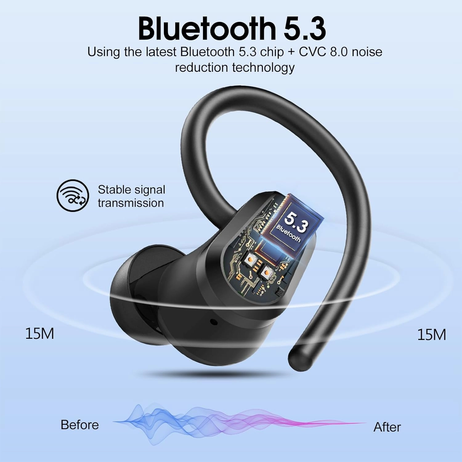 Wireless Earbuds, Bluetooth 5.3 Headphones Sport, In Ear buds Wireless Earbuds Bluetooth 50H Playtime LED Display, Deep Bass Stereo Noise Cancelling Headphones, IP7 Waterproof Earphones, Jet Black