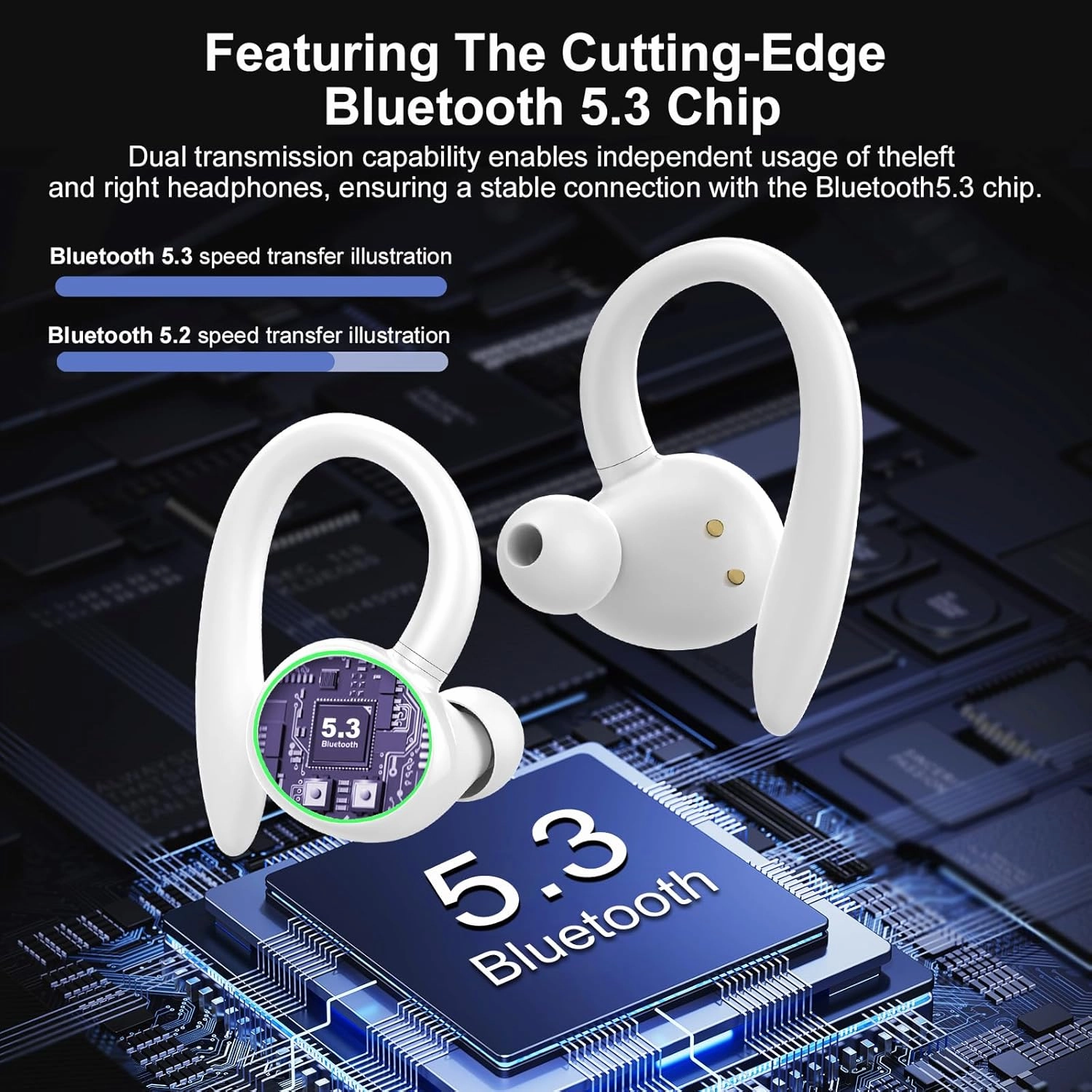 Wireless Earbuds, Bluetooth 5.3 Headphones Sport, Over Ear Buds With ENC Noise Cancelling Mic, 48H, Wireless Earphone With Earhooks, Stereo Deep Bass, IP7 Waterproof Headset for Workout Running, White