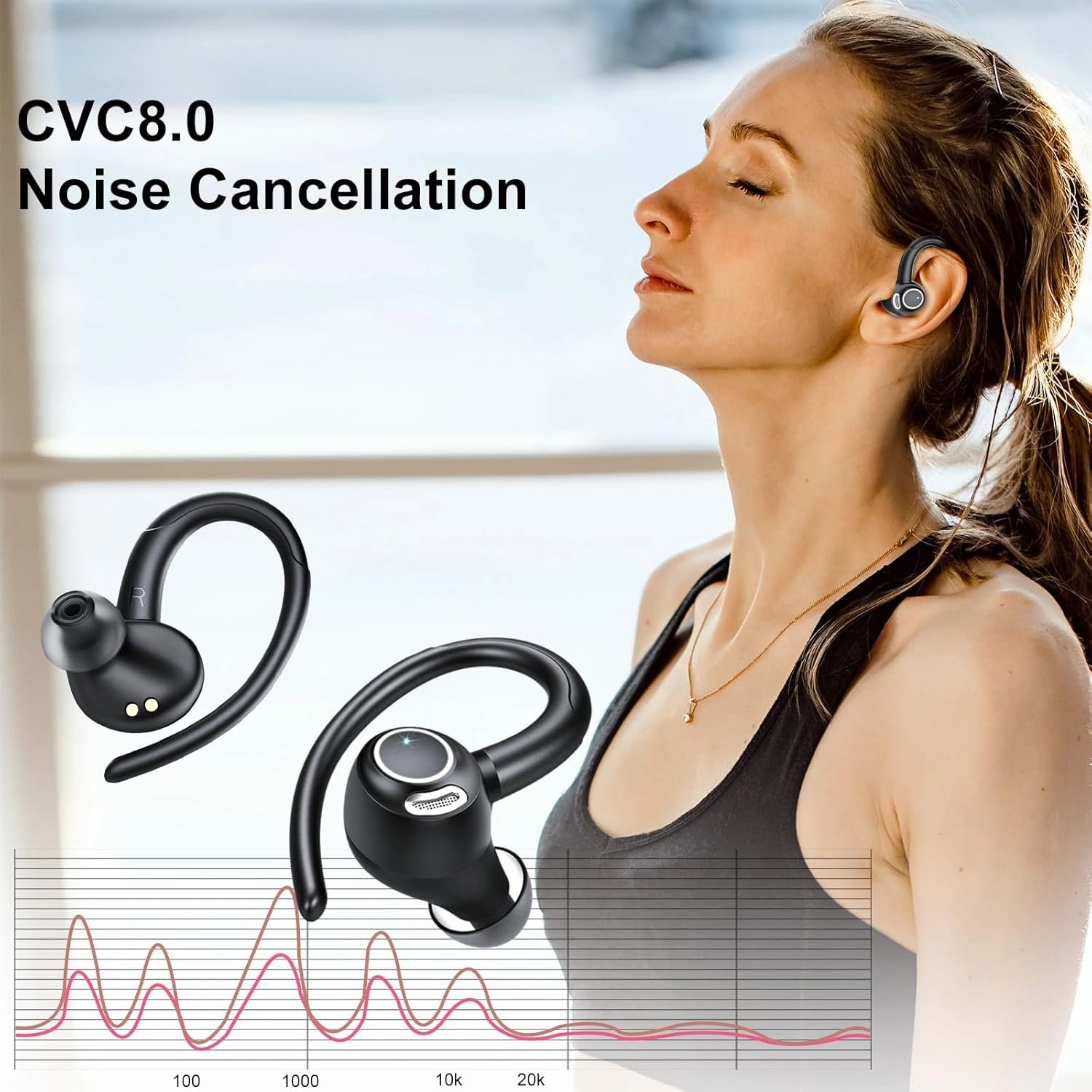 Wireless Earbuds Bluetooth 5.3 Headphones Sports, 48Hrs Playback Over Ear Buds with CVC8.0 Mic, Bass Stereo Bluetooth Earbuds with Earhooks, LED Display, IP7 Waterproof Earphones for Workout/Running