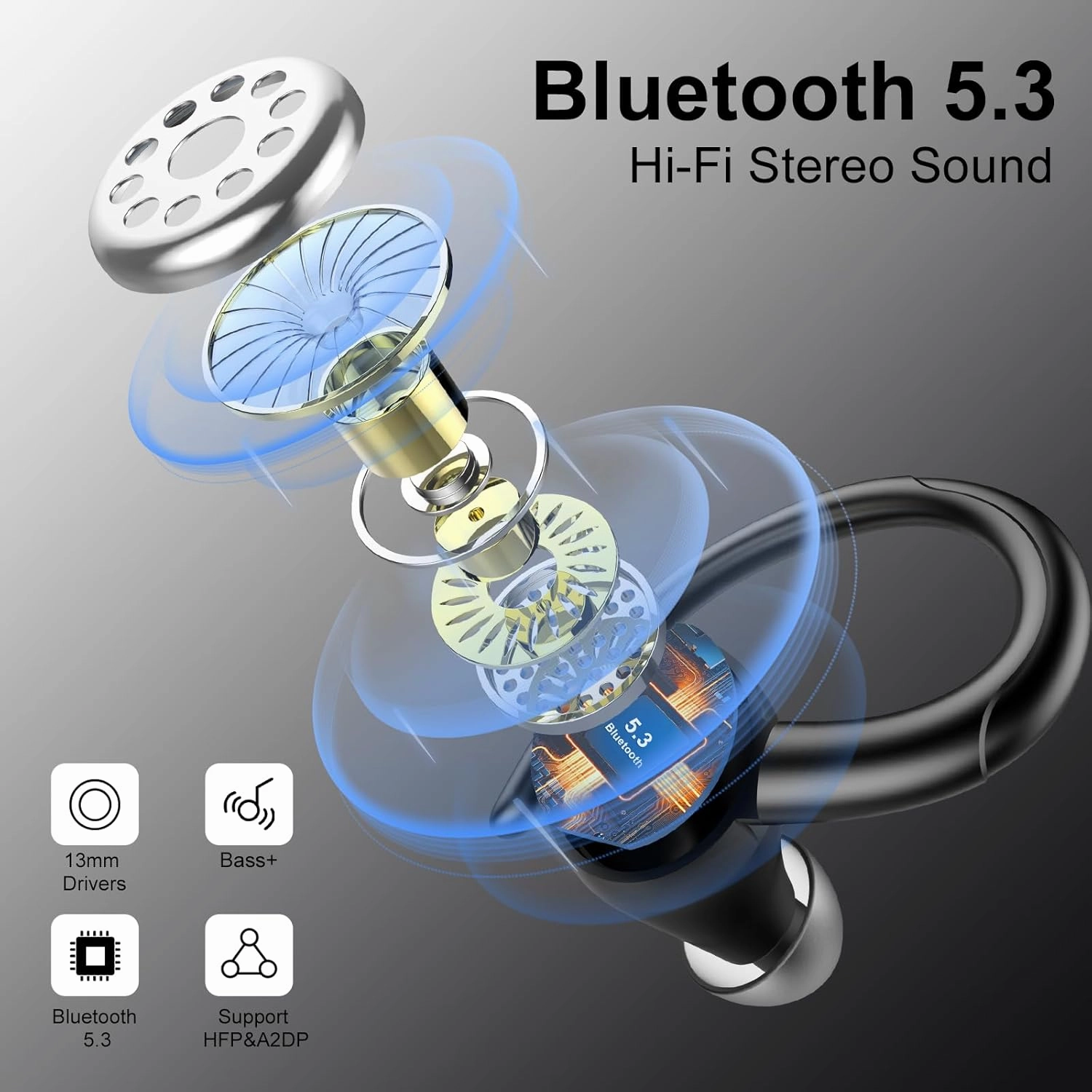 Wireless Earbuds Bluetooth 5.3 Headphones Sports, 48Hrs Playback Over Ear Buds with CVC8.0 Mic, Bass Stereo Bluetooth Earbuds with Earhooks, LED Display, IP7 Waterproof Earphones for Workout/Running