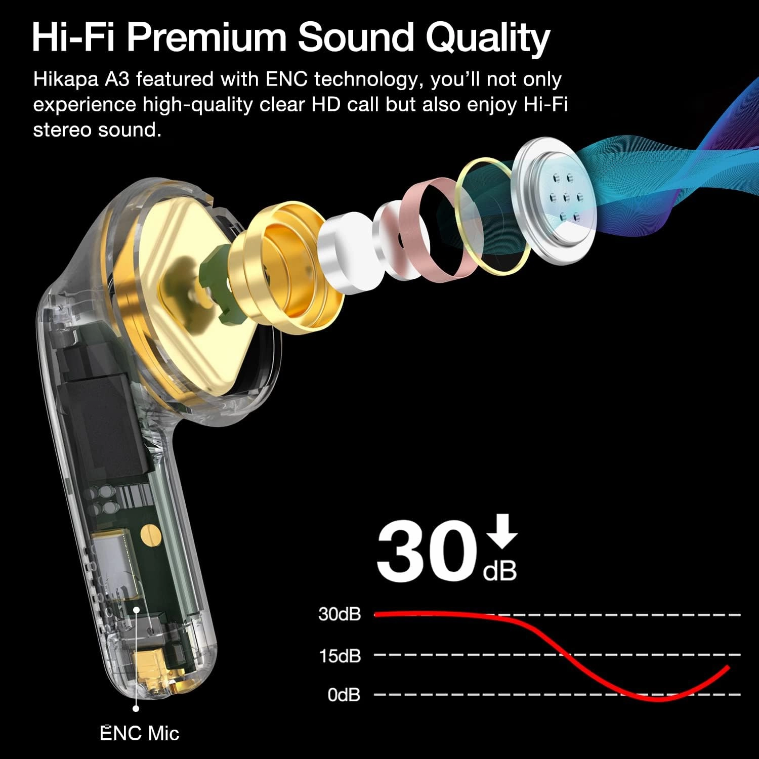 Wireless Earbuds Bluetooth 5.3 Headphones Waterproof Stereo Earphones in Ear Touch Control with Microphone Headset with Deep Bass for Sport, Gaming and Running(Inky)