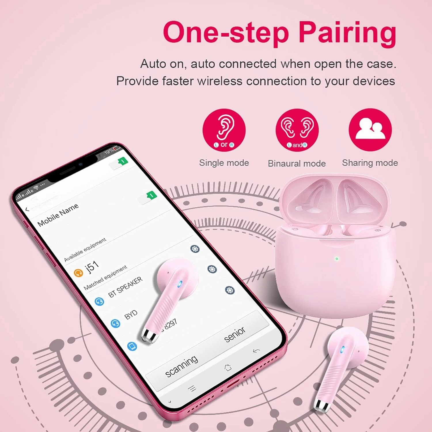 Wireless Earbuds, Bluetooth 5.4 Earbuds Stereo Bass, Bluetooth Headphones in Ear Noise Cancelling Mic, Earphones IP7 Waterproof Sports, 32H Playtime USB C Charging Case Pink Ear Buds for Android iOS