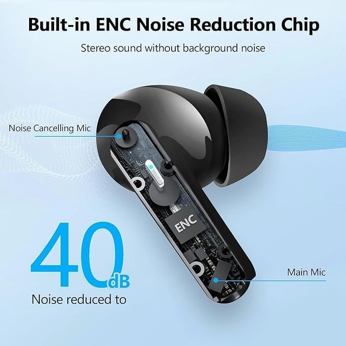 Wireless Earbuds Bluetooth 5.4 Headphones, 2025 Hi-Fi Stereo Bass Ear Buds, 4 ENC Noise Cancelling Mic 48Hrs in-Ear Earphones IPX7 Waterproof Sport Workout for Laptop Pad Android iOS Phone RUNNING