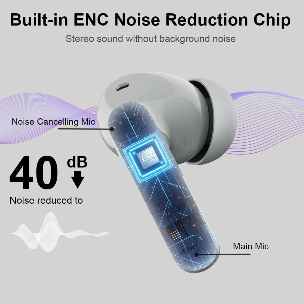 Wireless Earbuds Bluetooth 5.4 Headphones Bass Stereo Ear Buds with Noise Cancelling Mic LED Display in Ear Earphones IP7 Waterproof 36H Playtime for Laptop Pad Phones Sports Workout Grey