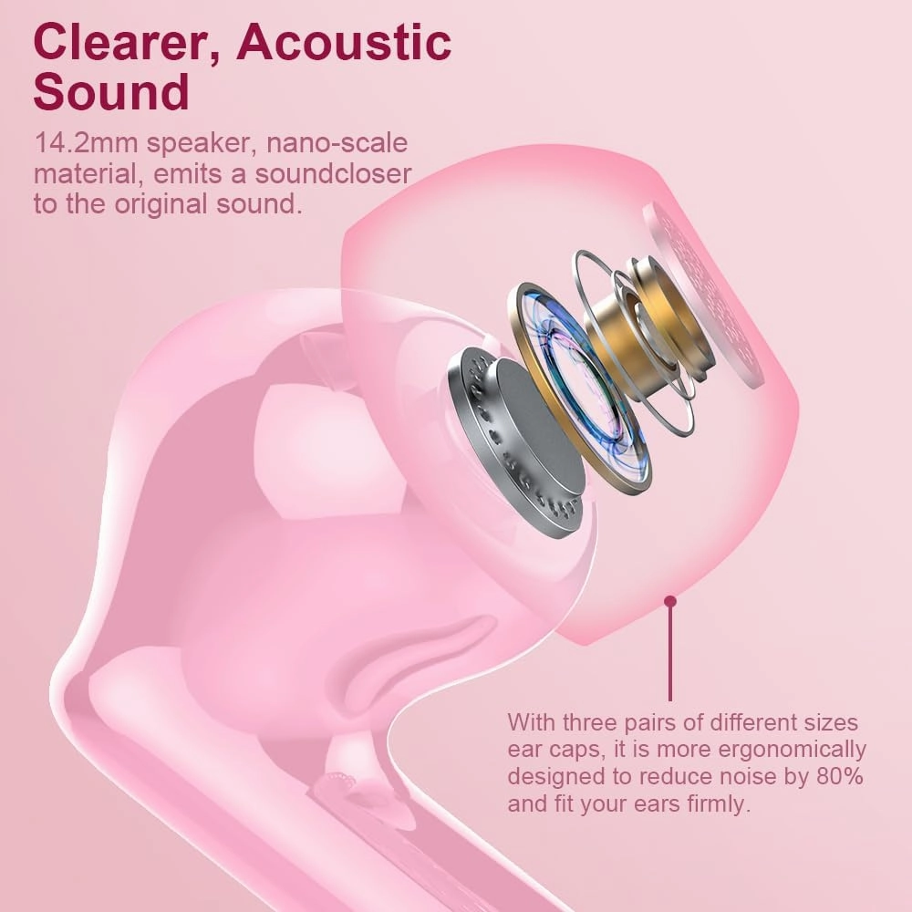 Wireless Earbuds Bluetooth 5.4 Headphones Bass Stereo Ear Buds with Noise Cancelling Mic LED Display in Ear Earphones IP7 Waterproof 36H Playtime for Laptop Pad Phones Sports Workout Pink