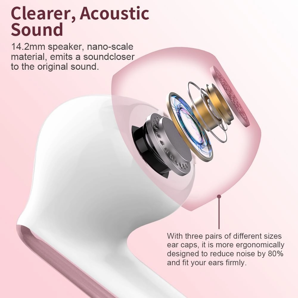 Wireless Earbuds Bluetooth 5.4 Headphones Bass Stereo Ear Buds with Noise Cancelling Mic LED Display in Ear Earphones IP7 Waterproof 36H Playtime for Laptop Pad Phones Sports Workout Rose Gold
