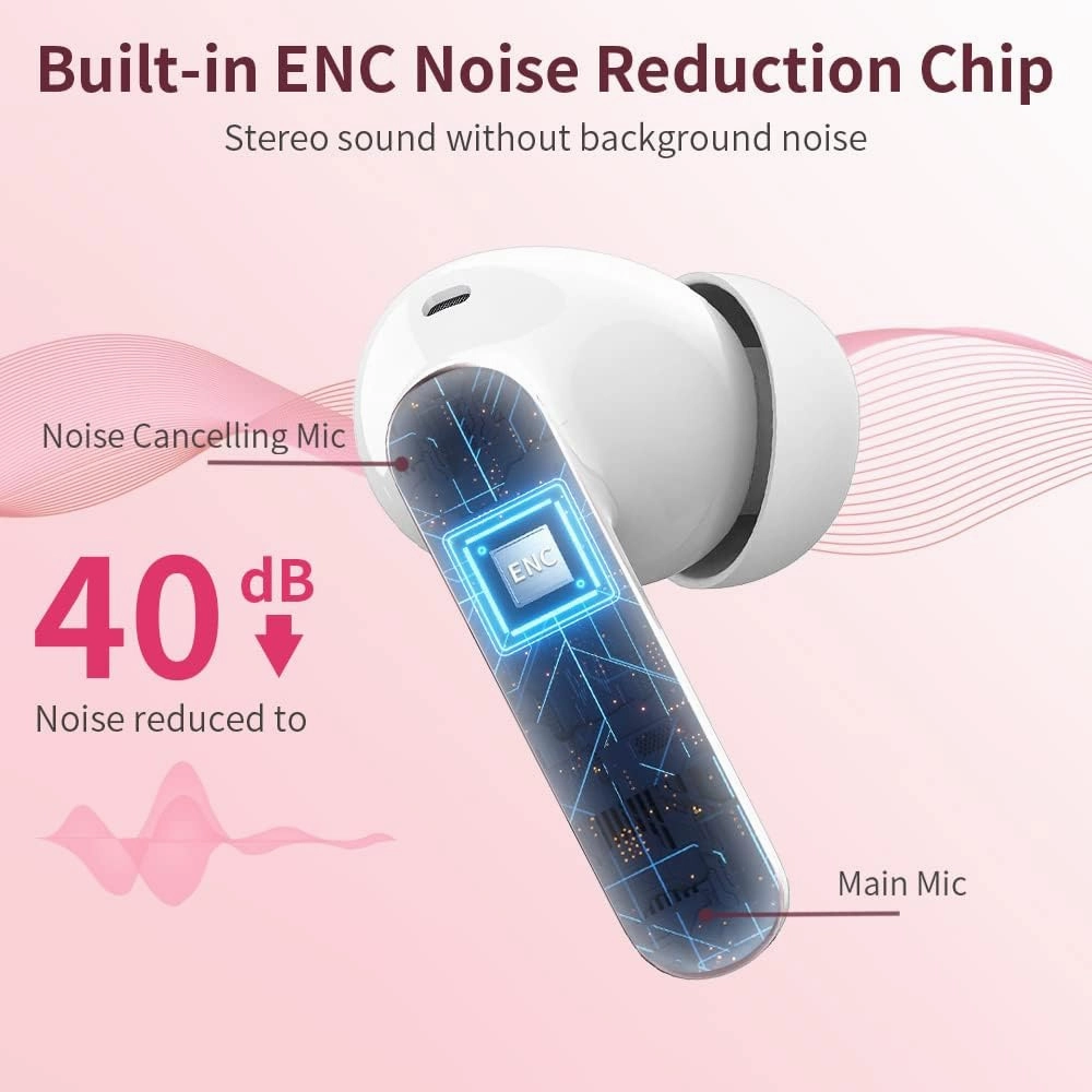 Wireless Earbuds Bluetooth 5.4 Headphones Bass Stereo Ear Buds with Noise Cancelling Mic LED Display in Ear Earphones IP7 Waterproof 36H Playtime for Laptop Pad Phones Sports Workout Rose Gold
