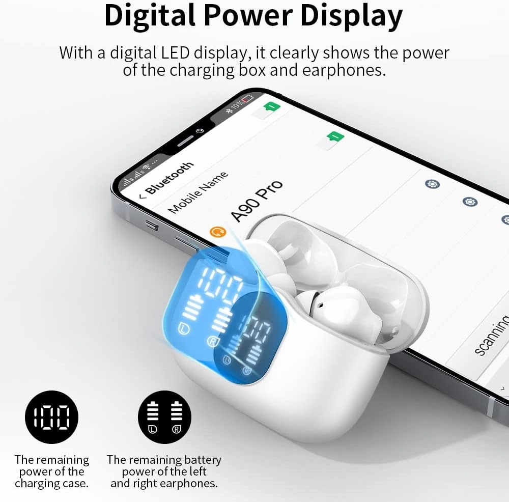 Wireless Earbuds Bluetooth 5.4 Headphones Bass Stereo Ear Buds with Noise Cancelling Mic LED Display in Ear Earphones IP7 Waterproof 36H Playtime for Laptop Pad Phones Sports Workout White