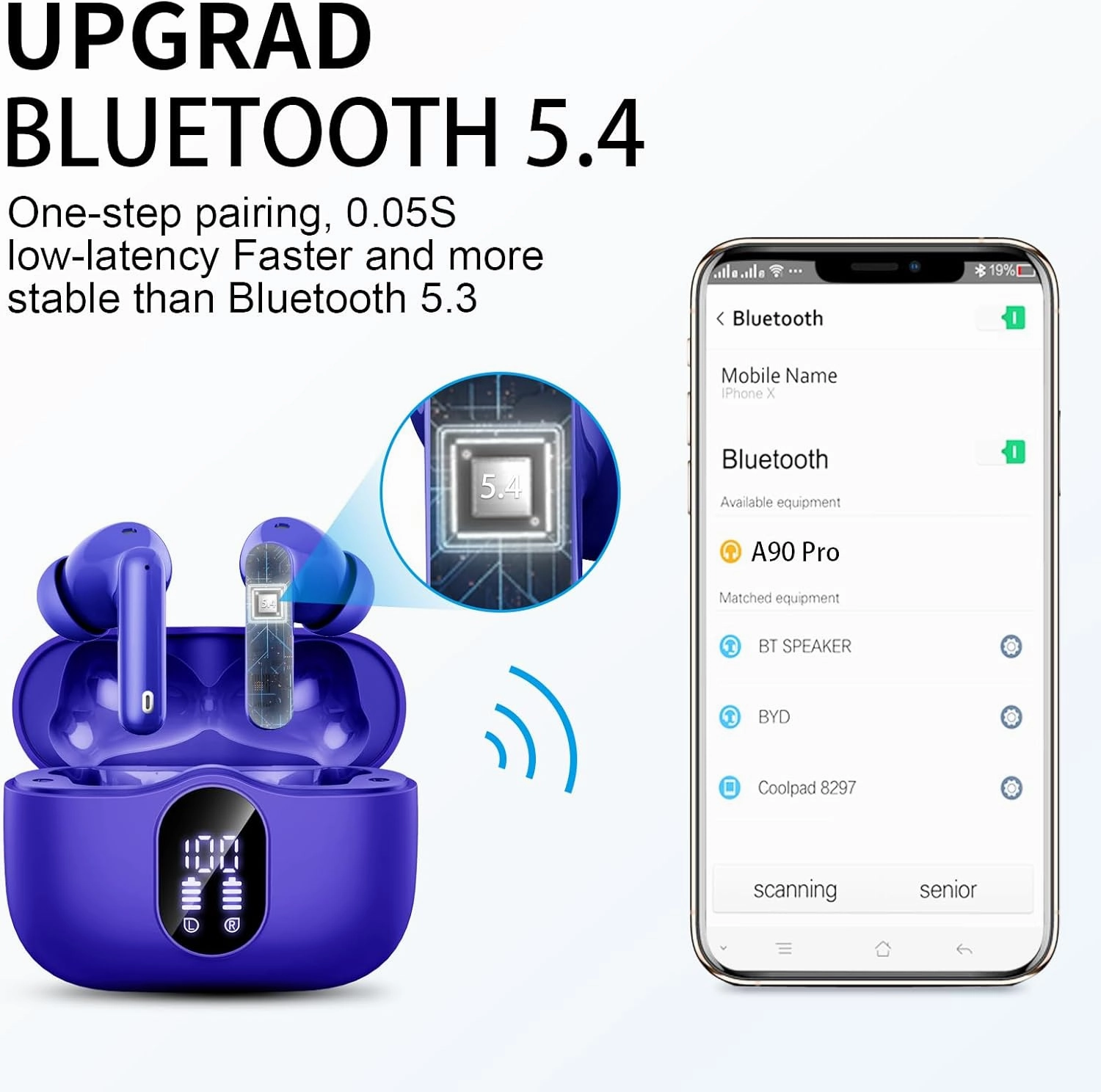 Wireless Earbuds, Bluetooth 5.4 Headphones Bass Stereo, Ear Buds with Noise Cancelling Mic LED Display, IP7 Waterproof in Ear Earphones, 36H Playtime for Laptop Pad Phones Sports Workout, Dark Blue