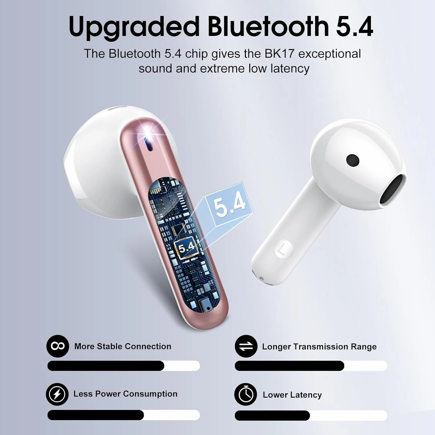 Wireless Earbuds, Bluetooth 5.4 Headphones in Ear Buds, HiFi Stereo Earphones with 4 ENC Noise Cancelling Mics, 40H Wireless Headphones with IP7 Waterproof, Dual LED Display USB C, Rose Gold