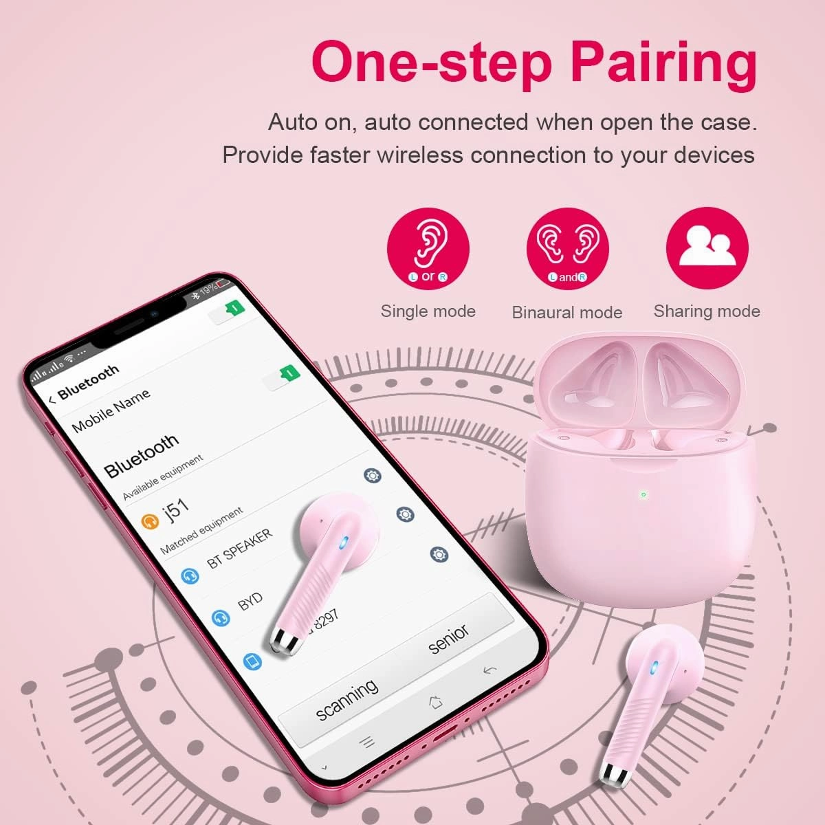 Wireless Earbuds, Bluetooth 5.4 Headphones in Ear with Noise Cancelling Mic, Bluetooth Earbuds Stereo Bass, IP7 Waterproof Sports Earphones, 32H Playtime USB C Charging Ear Buds Pink for Android iOS
