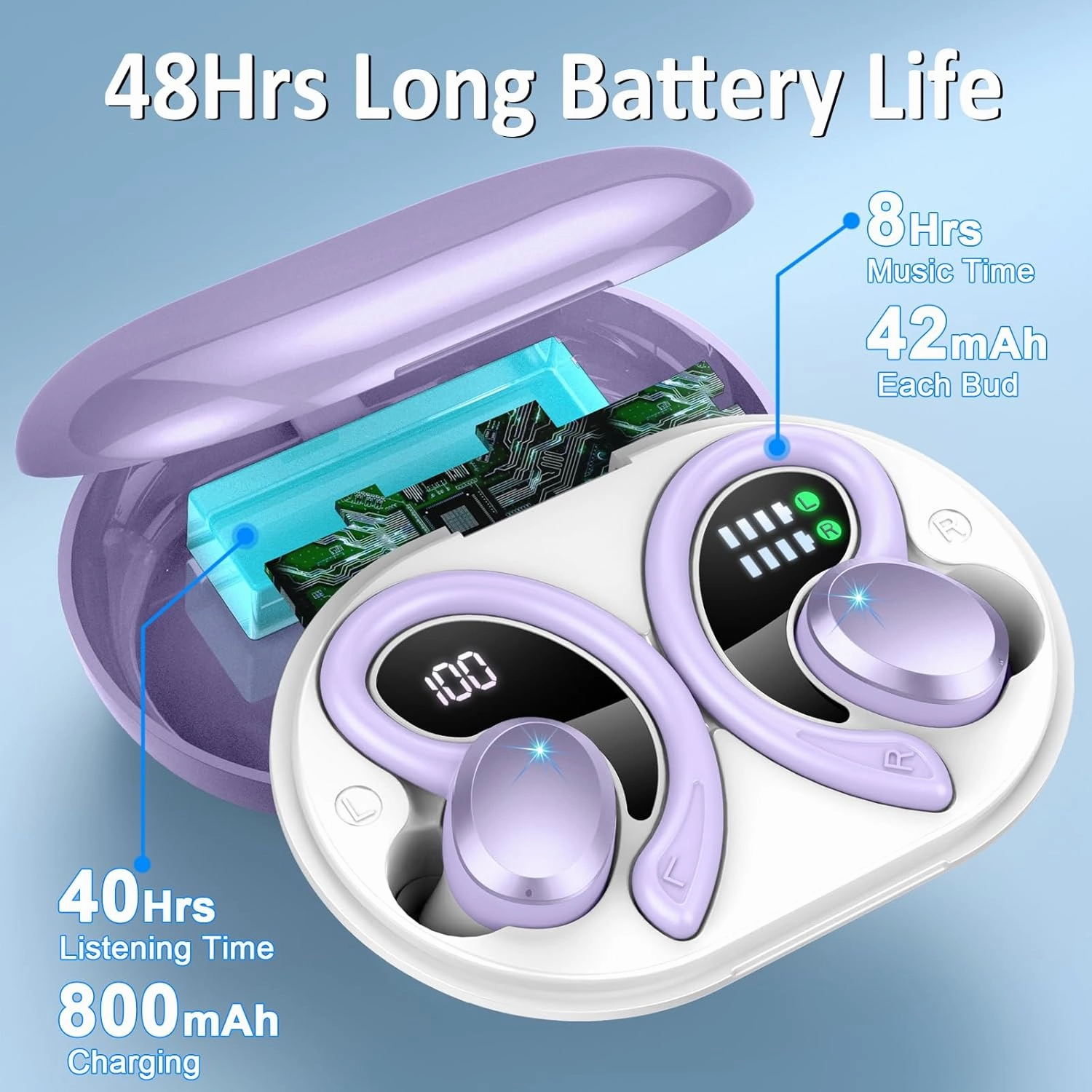 Wireless Earbuds Bluetooth 5.4 Headphones Sport, 2025 Bluetooth Earbuds with Earhooks, 48H Stereo Over Ear Buds, Earphone with 4 ENC Noise Canceling Mic, IP7 Waterproof Headset for Running/Gym/Workout