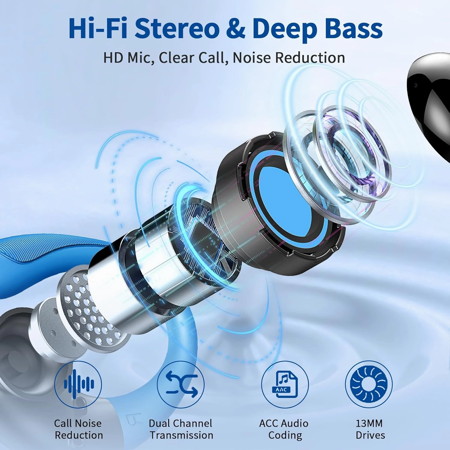 Wireless Earbuds, Bluetooth 5.4 Headphones Sport, Bluetooth Earbuds with ENC Noise Canceling Mic, 50H Stereo Wireless Headphones IP7 Waterproof with Earhooks, Dual LED Display for Running, Light Blue