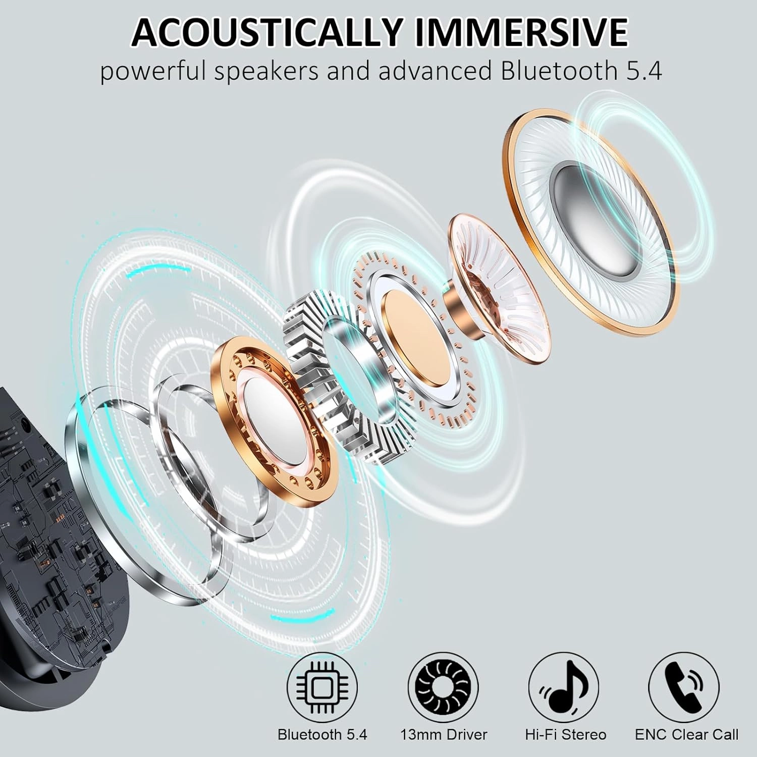 Wireless Earbuds, Bluetooth 5.4 Headphones Sports, 50H Playback Over-Ear buds with ENC Noise Cancelling Mic, Deep Bass Fitness Earphones with Earhooks, IP7 Waterproof Headset for Running Gym Workout