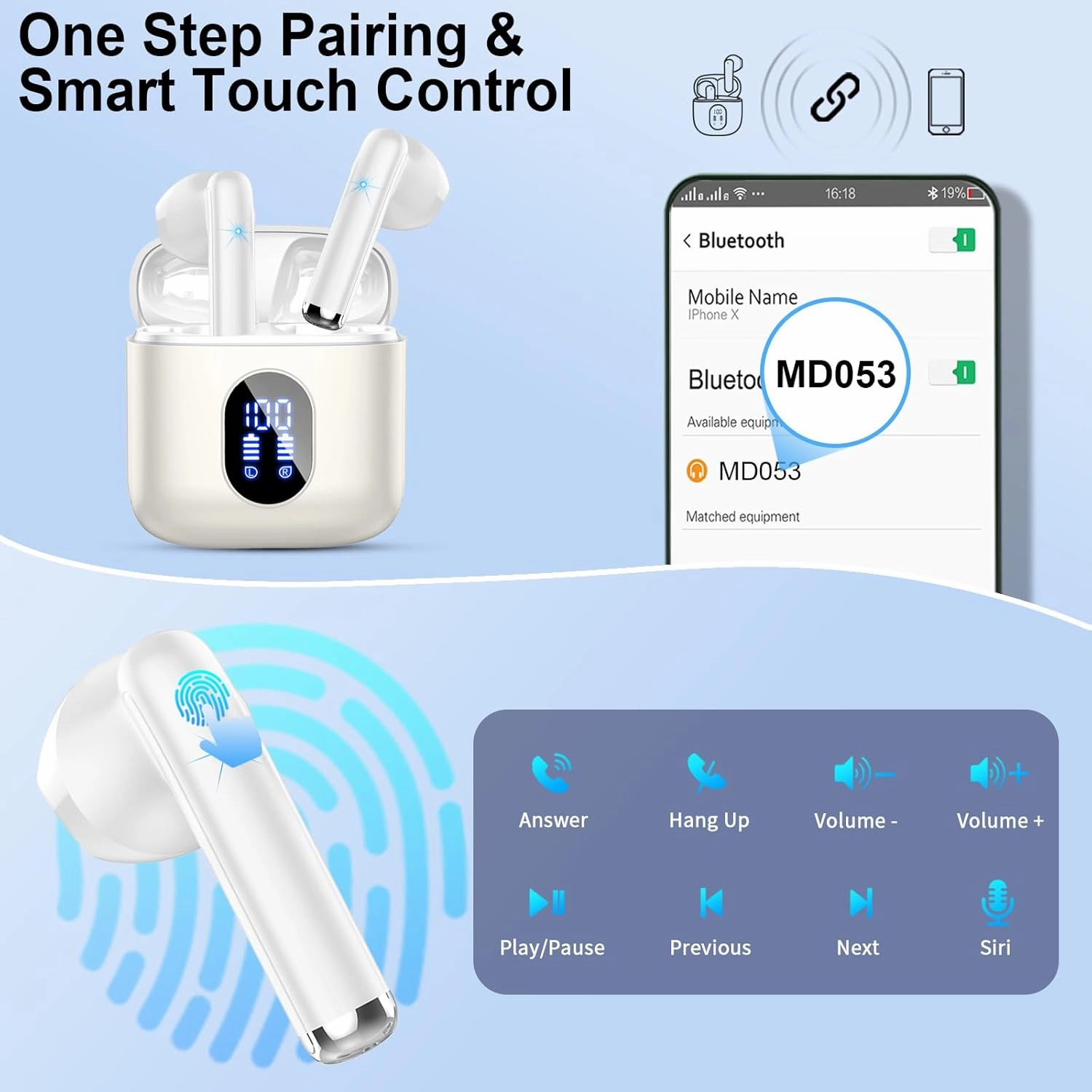 Wireless Earbuds Bluetooth Earbuds Hi-Fi Stereo, 2024 Ear Buds with 4 ENC Mics, 3g Mini Bluetooth Headphones in Ear, 30H USB-C LED Charging Case, IP7 Waterproof Wireless Earphones for Android iOS