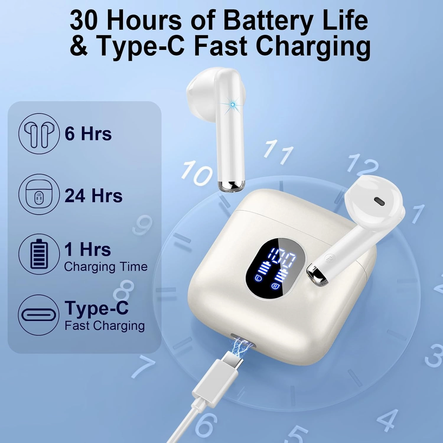 Wireless Earbuds Bluetooth Earbuds Hi-Fi Stereo, 2024 Ear Buds with 4 ENC Mics, 3g Mini Bluetooth Headphones in Ear, 30H USB-C LED Charging Case, IP7 Waterproof Wireless Earphones for Android iOS