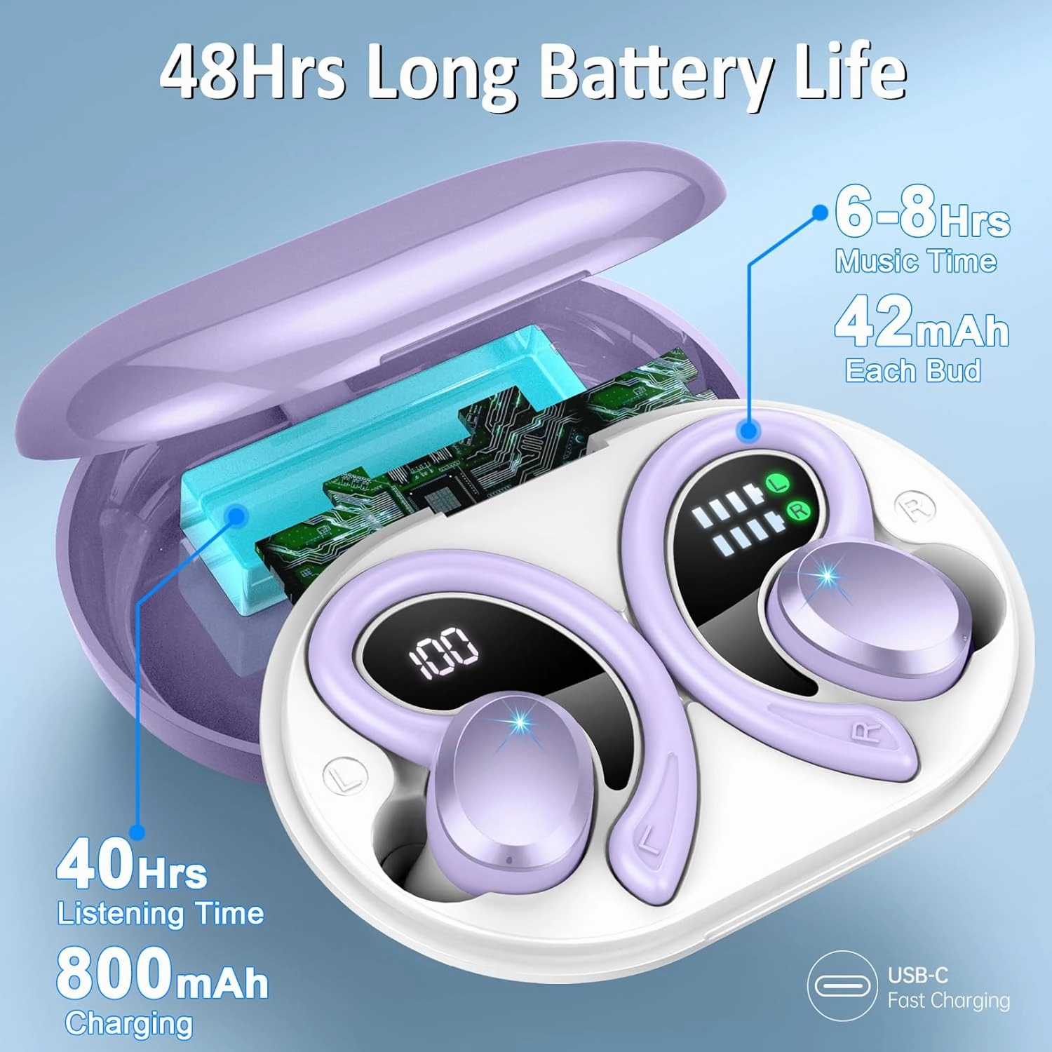 Wireless Earbuds Bluetooth Headphone Sport, Bluetooth 5.3 Earbud 3D HiFi Stereo Over Ear Buds, 48Hrs Earhooks Earphone with Noise Cancelling Mic, IP7 Waterproof Headset for Workout/Running/Gym, Purple