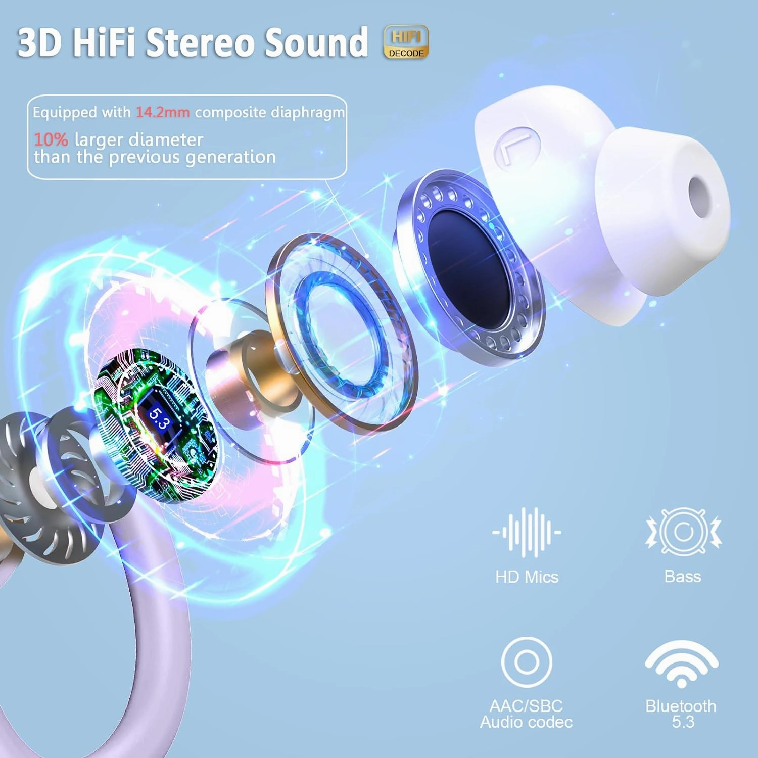 Wireless Earbuds Bluetooth Headphone Sport, Bluetooth 5.3 Earbud 3D HiFi Stereo Over Ear Buds, 48Hrs Earhooks Earphone with Noise Cancelling Mic, IP7 Waterproof Headset for Workout/Running/Gym, Purple