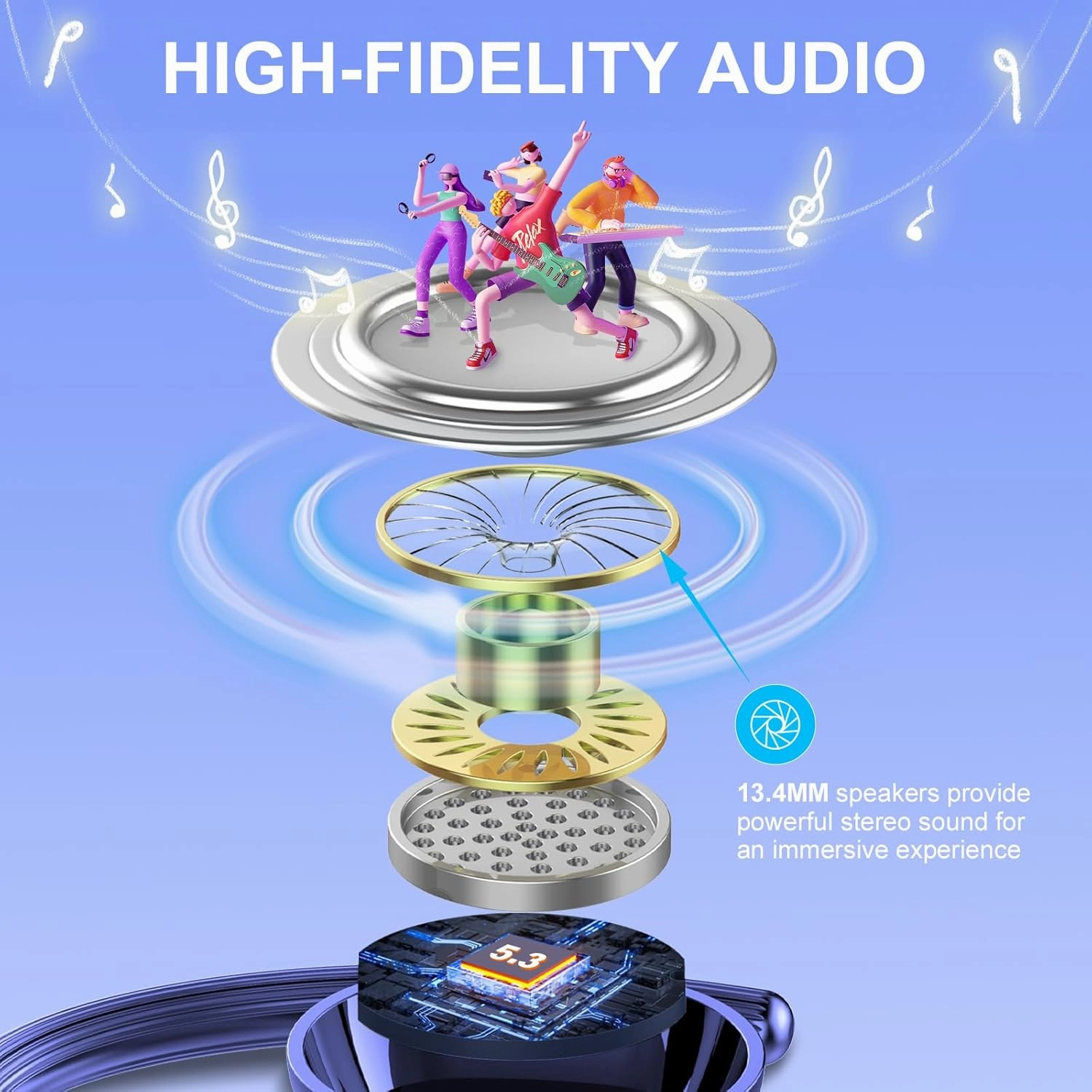 Wireless Earbuds Bluetooth Headphones 120hrs Playtime HiFi Stereo Wireless Headphones with HD Mic Deep Bass Wireless Earphones with Dual LED Display USB-C IP7 Waterproof Earbuds for Running Sports