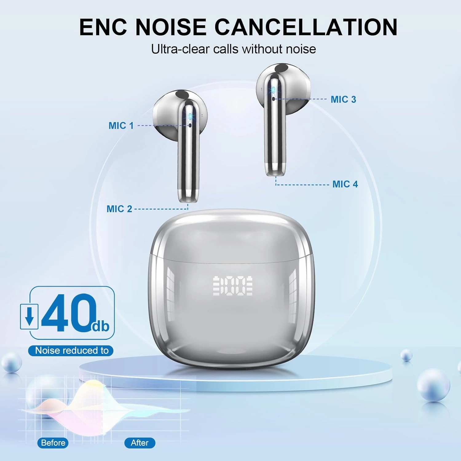 Wireless Earbuds, Bluetooth Headphones 48H Playtime Ear Buds with LED Power Display, IPX7 Waterproof Bluetooth 5.4 Earphones in-Ear Earbuds with 4 Mic for Android iOS Cell Phone Laptop, Silver