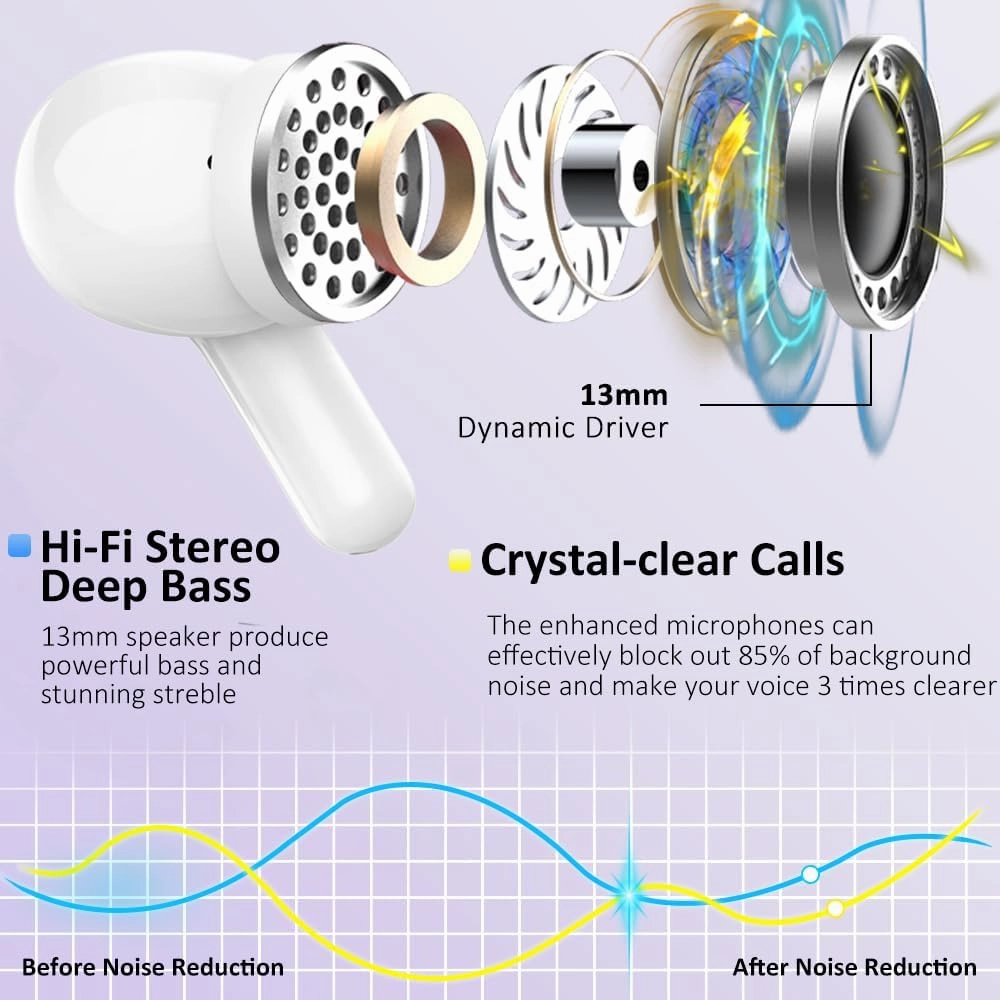 Wireless Earbuds, Bluetooth Headphones 5.3 NEW 40H Ear Buds Bass Stereo Earphones Noise Cancelling Earbud with 4 ENC Mic in-Ear Bluetooth Earbud USB-C LED Display IP7 Waterproof Sport for Android iOS