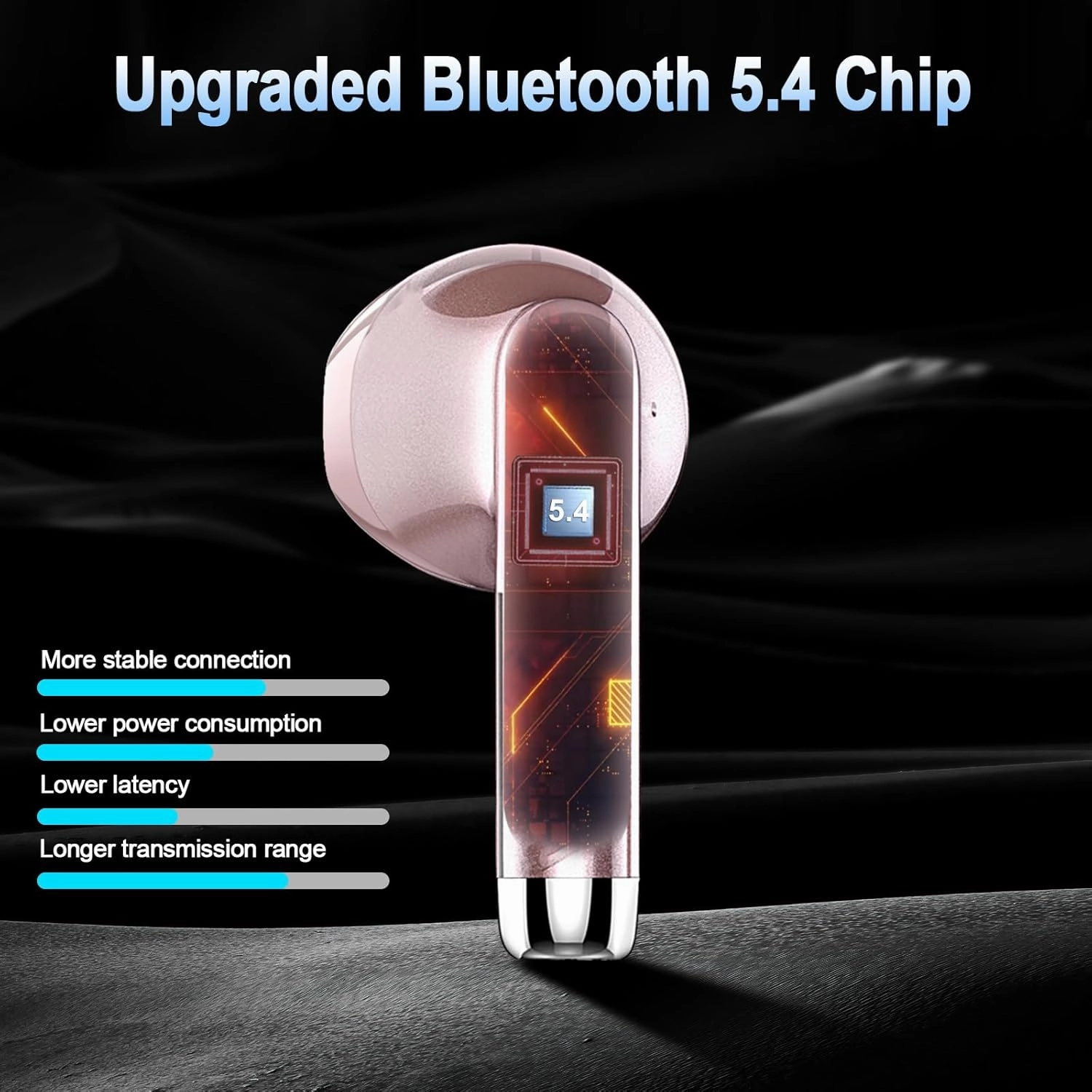 Wireless Earbuds, Bluetooth Headphones 5.4 with ENC Noise Cancelling Mic, 40H Bluetooth Ear buds Stereo Bass with LED Display Charging Case, IP7 Waterproof Wireless Earphones for Android/iOS, Rosegold