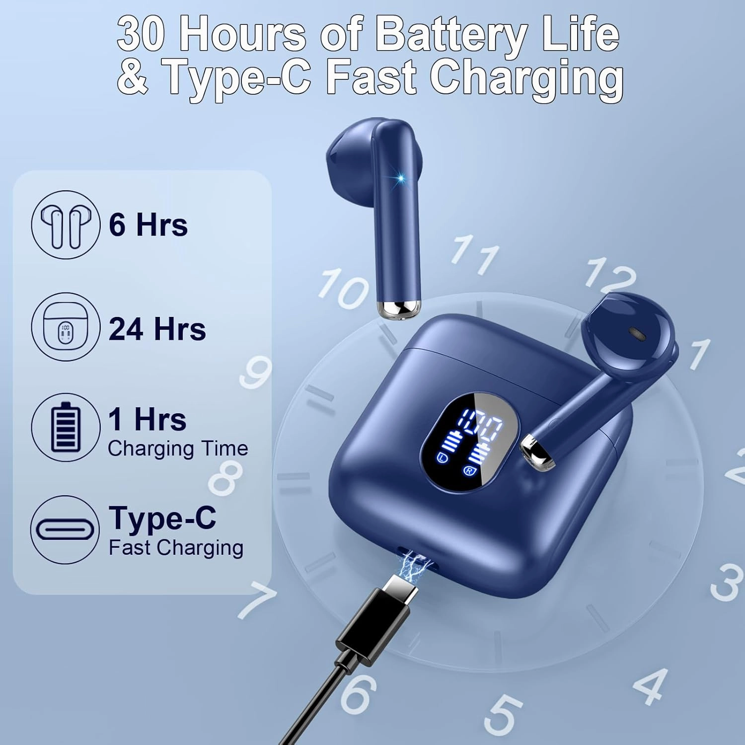 Wireless Earbuds, Bluetooth Headphones 5.4 with ENC Noise Cancelling Mics, 30H Bluetooth Ear Buds 3D Bass with LED Display Charging Case, IP7 Waterproof Wireless Earphones for Android, iOS, Dark Blue