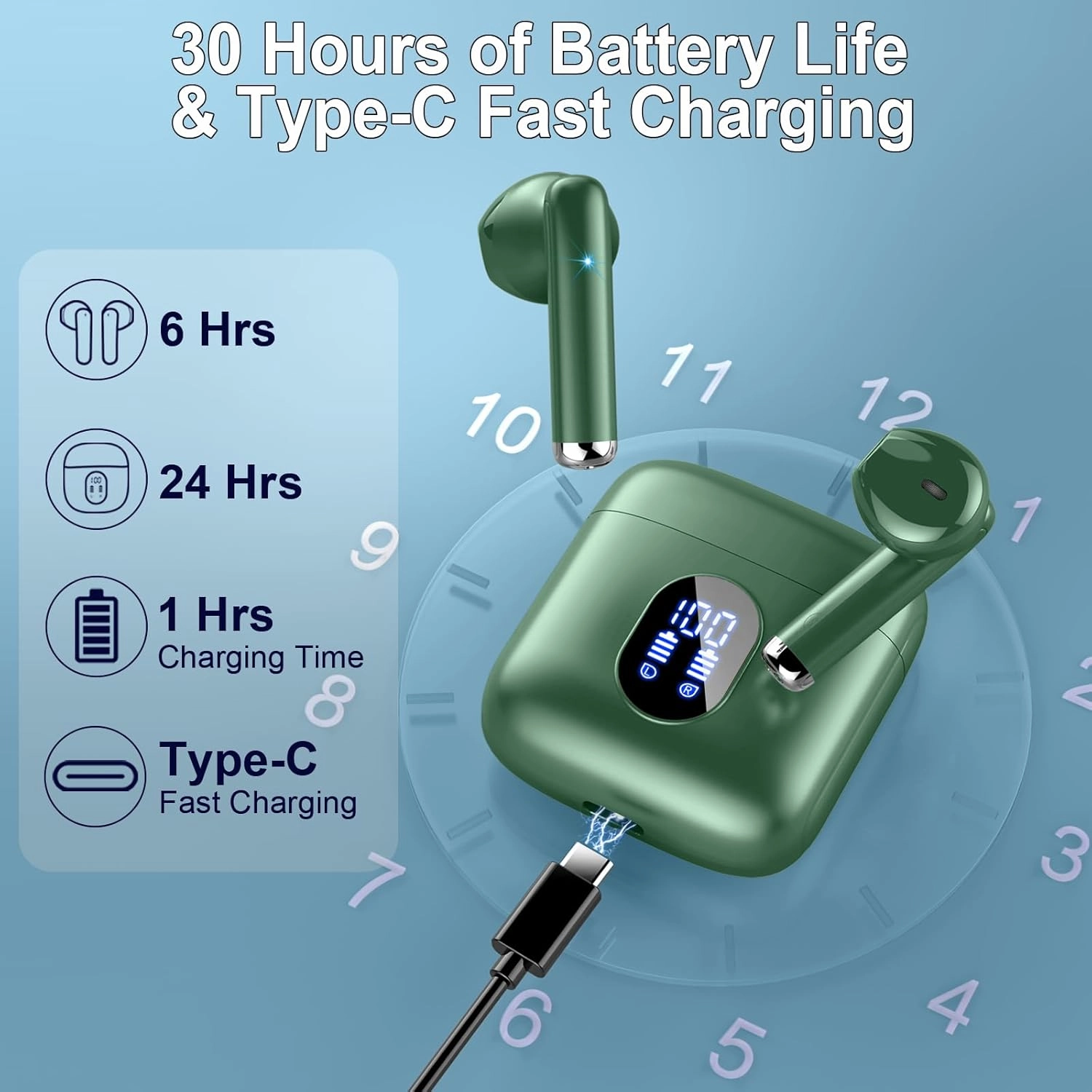 Wireless Earbuds, Bluetooth Headphones 5.4 with ENC Noise Cancelling Mics, 30H Bluetooth Ear Buds 3D Bass with LED Display Charging Case, IP7 Waterproof Wireless Earphones for Android, iOS, Green