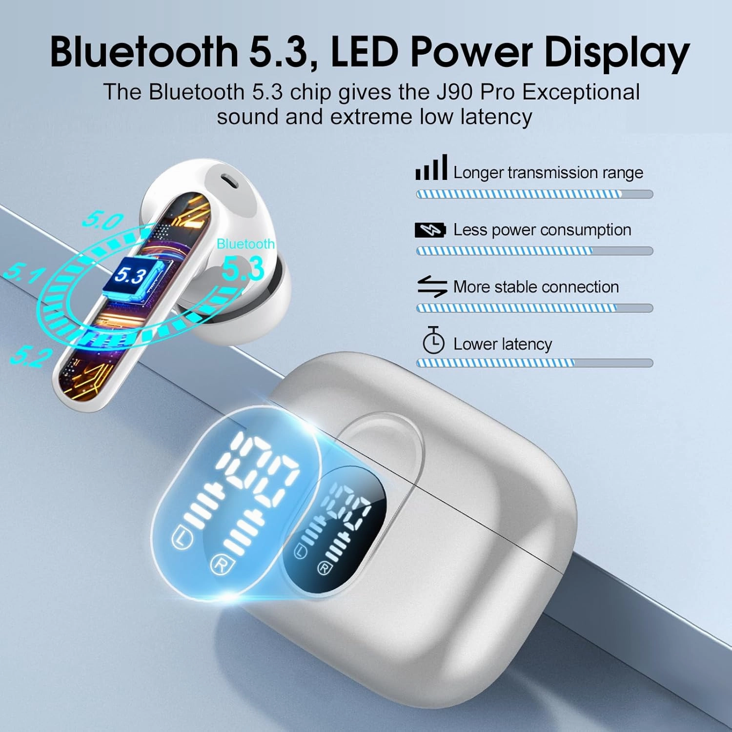 Wireless Earbuds, Bluetooth Headphones HiFi Stereo, 40H Playtime in-Ear Earbud, 2024 Bluetooth 5.3 Earbuds with LED Power Display, IP7 Waterproof Wireless Earphones Sport Headset for Android iOS