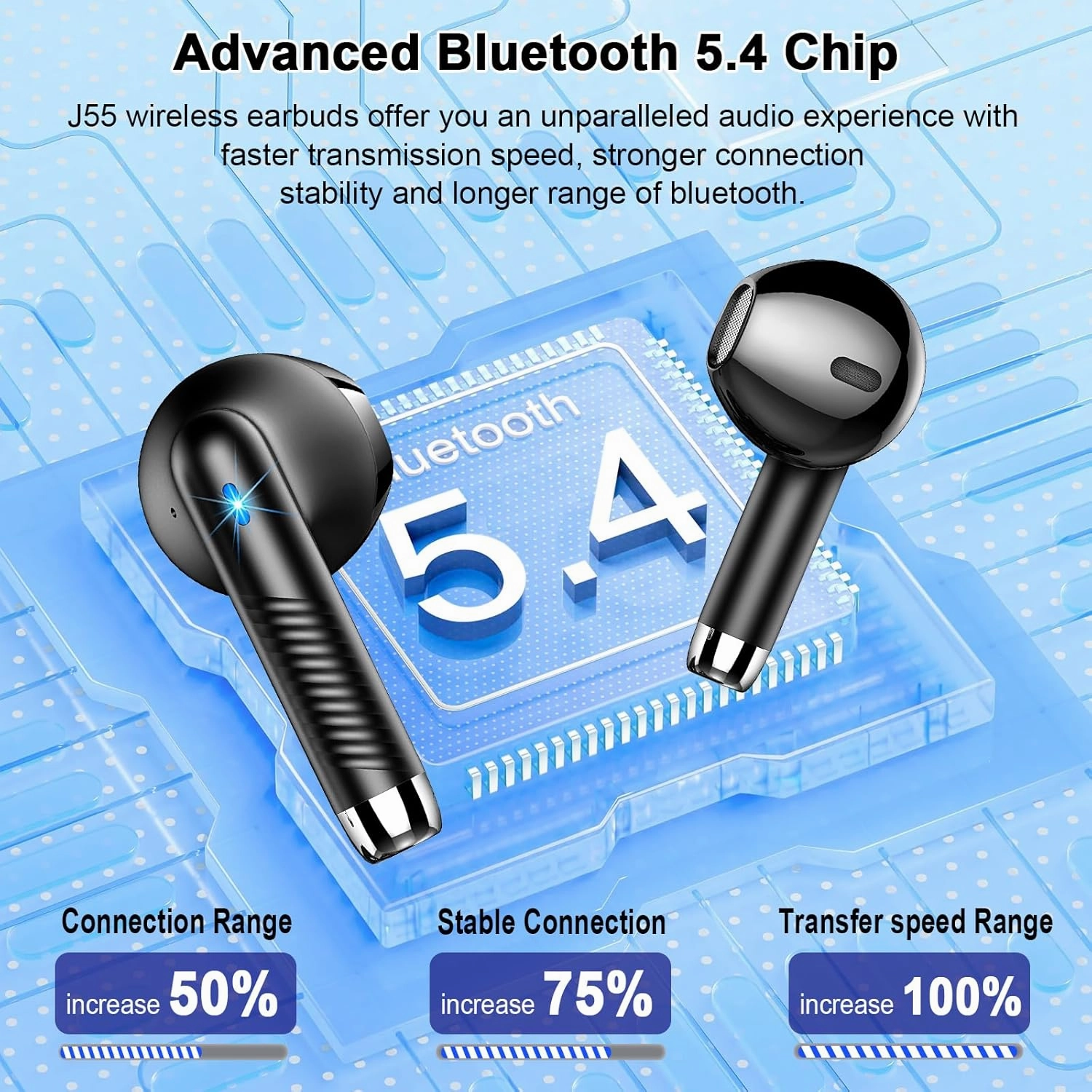 Wireless Earbuds, Bluetooth Headphones V5.4 Stereo Bass Ear buds with ENC Noise Cancelling Mics, 40H Bluetooth Earbuds with LED Display Charging Case, IP7 Waterproof Earphones for Android iOS, Black