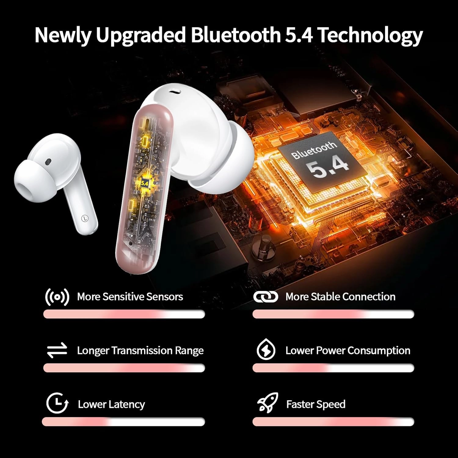 Wireless Earbuds Bluetooth, In Ear Headphones Bluetooth 5.4 Stereo Deep Bass, Ear Buds with Noise Cancelling Mic, 38H Playtime with LED Display, IPX7 Waterproof, Earphones for Android iOS, Rose Gold