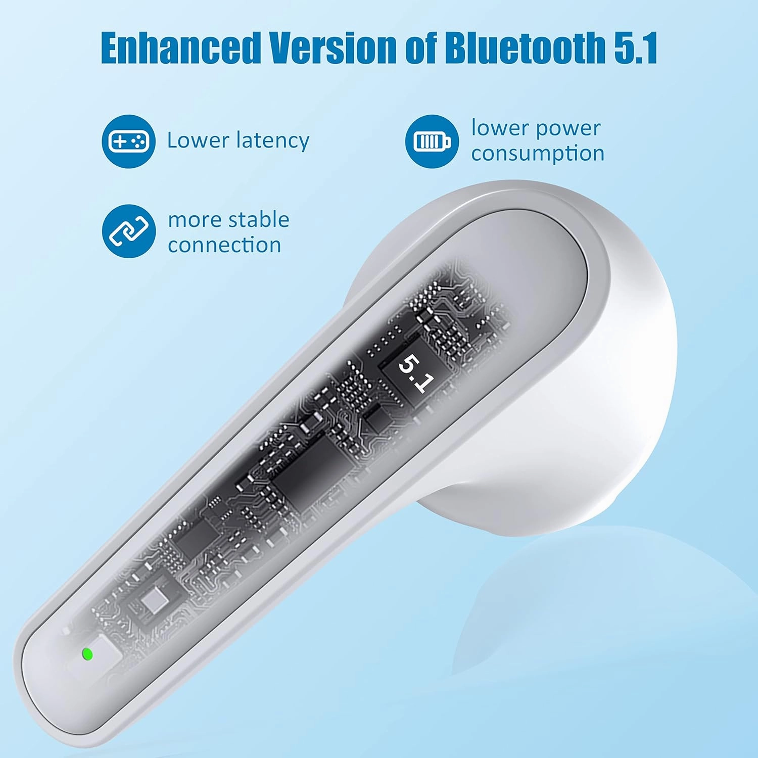 Wireless Earbuds for Kids, 2024 New Bluetooth 5.1 in-Ear Headphones with Mic Charging Case Type-C Fast Charge Touch Control Sweat Resistant Deep Bass 3D Stereo Earphone for pad/Phone.
