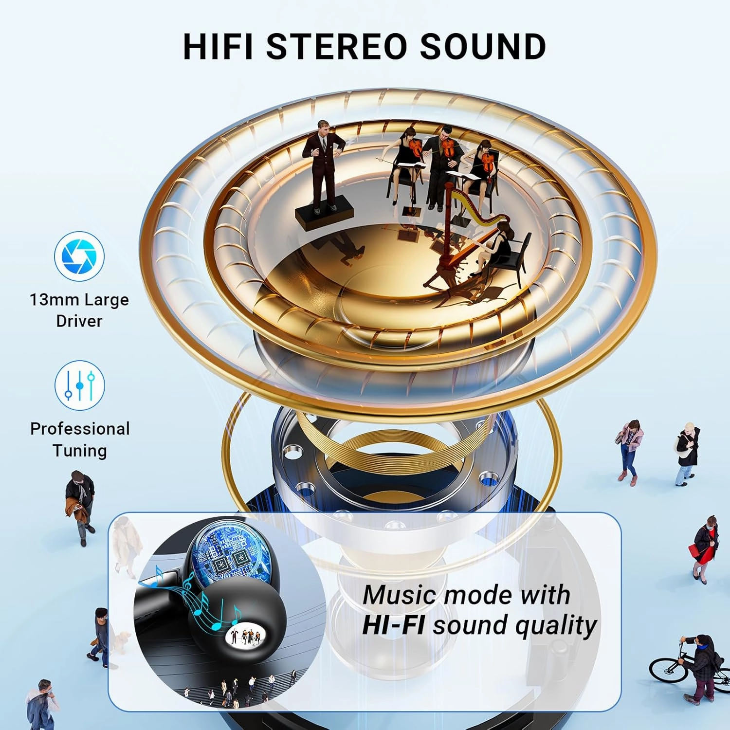 Wireless Earbuds Headphones Bluetooth 5.3 with 4 ENC Noise Cancelling Mics,Hi-Fi Stereo in Ear Ear Buds with LED Screen,42h Duration Playback,IPX6 Waterproof Earphones for iOS Android Black