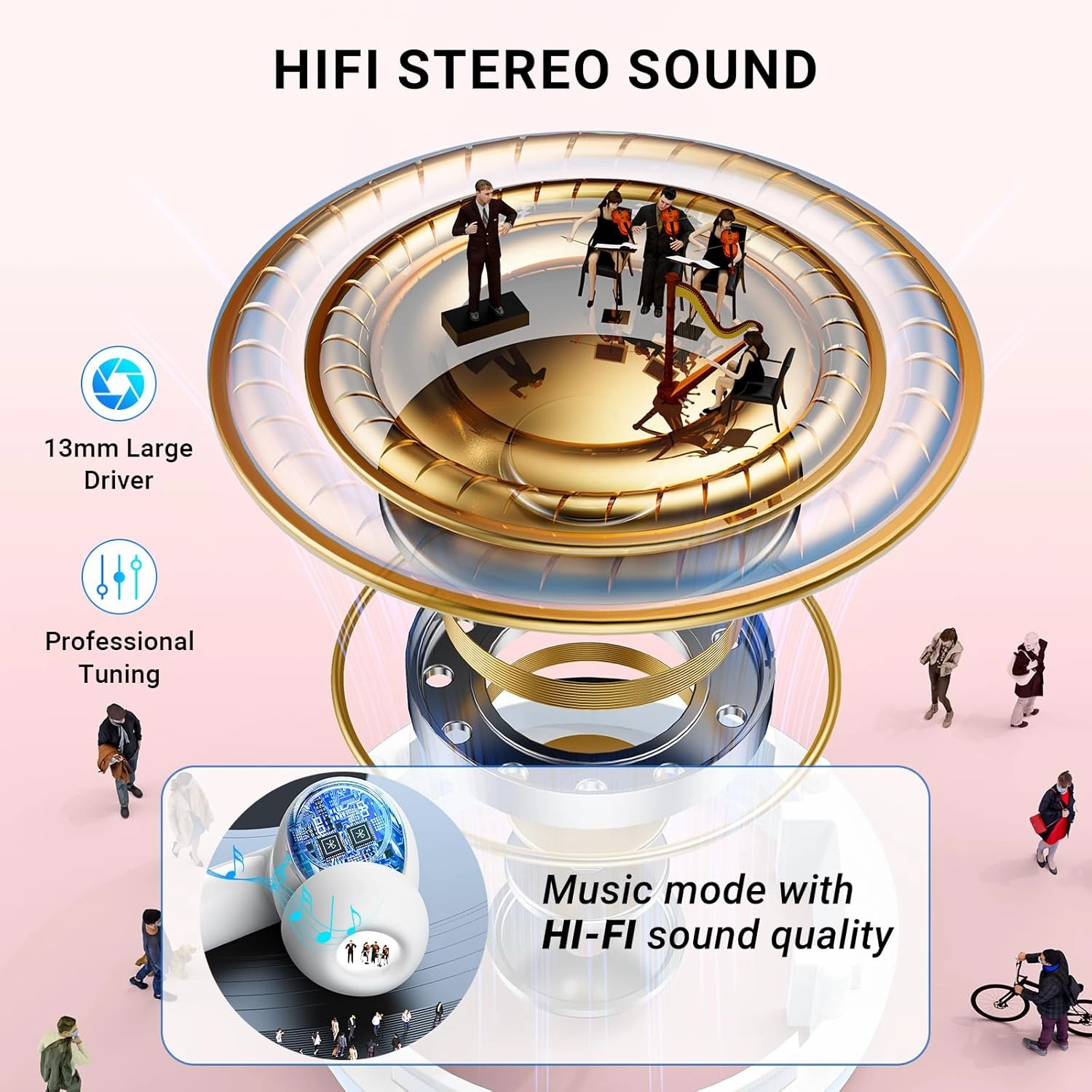 Wireless Earbuds Headphones Bluetooth 5.3 with 4 ENC Noise Cancelling Mics,Hi-Fi Stereo in Ear Ear Buds with LED Screen,IPX6 Waterproof,42h Duration Playback for iPhone and Android rose gold earphones