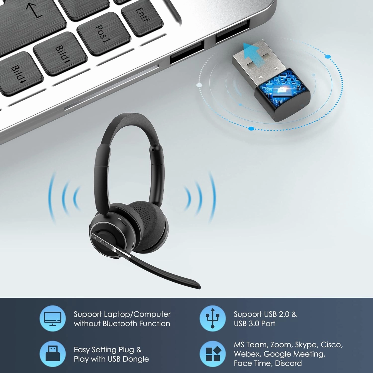 Wireless Headset, Bluetooth Headset with AI Noise Cancelling Mic, Bluetooth V5.2 Headphones with USB Dongle, Charging Base & Mic Mute for PC/Cell Phones/Call Center (Binaural, Black)