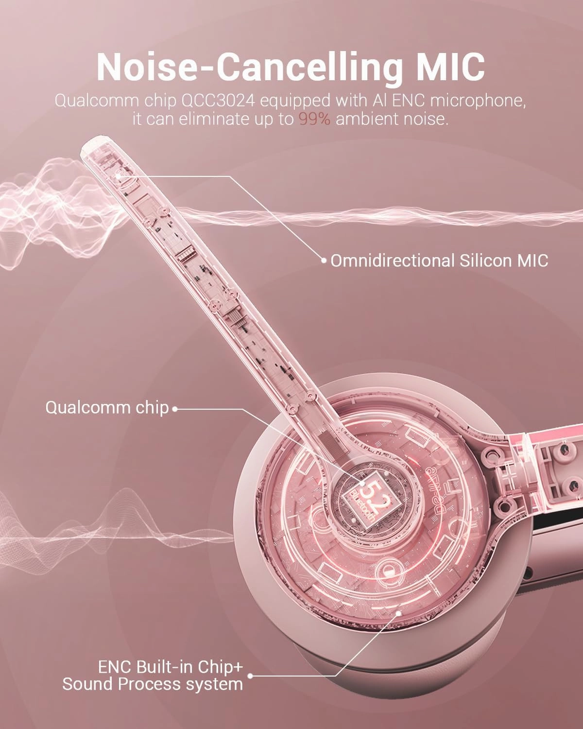 Wireless Headset with AI Noise Cancelling Microphone Bluetooth Headset - Bluetooth V5.2 Headphones with USB Dongle, Charging Base & Mic Mute for Computer/Laptop/PC/iPhone/Android/Cell Phones (Pink)