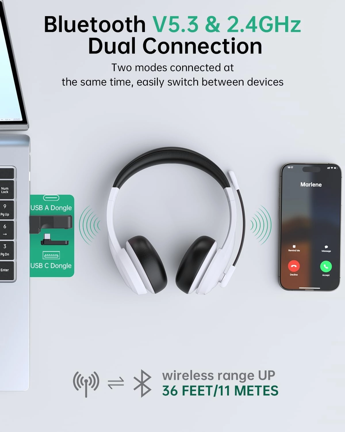 Wireless Headset with Mic for Work with AI Noise Cancelling Mic for Clear Calls, Bluetooth V5.3 Headphones with Microphone to USB A/C Dongle & Mic Mute for Computer Laptop PC iPhone (Black White)
