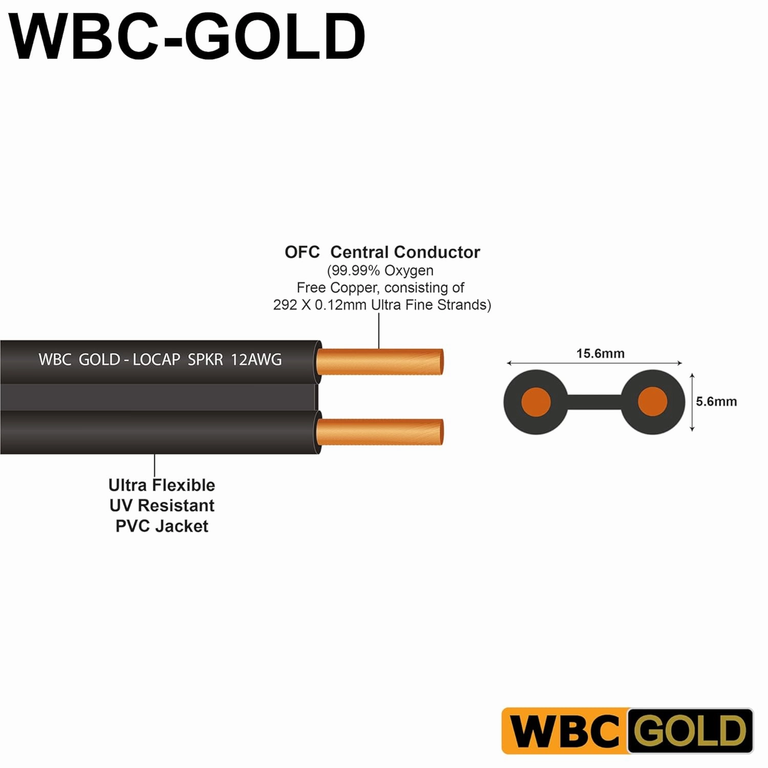 WORLDS BEST CABLES 4 Foot WBC-GOLD-LOCAP-SPKR-12 AWG - Low-Capacitance - Low-Inductance - High Purity OFC - Audiophile HiFi Speaker Cable Pair with Eminence Gold Banana Plugs