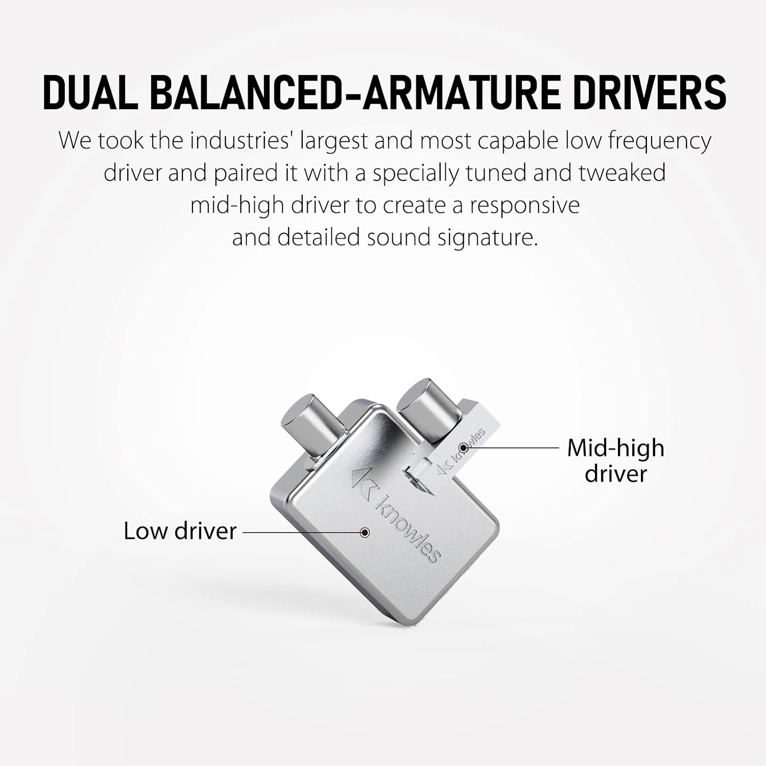 Xvive T9 in-Ear Monitor Headphones Dual Knowles BA Drivers IEM for Studio, Band Rehearsal, Live Performance (T9)