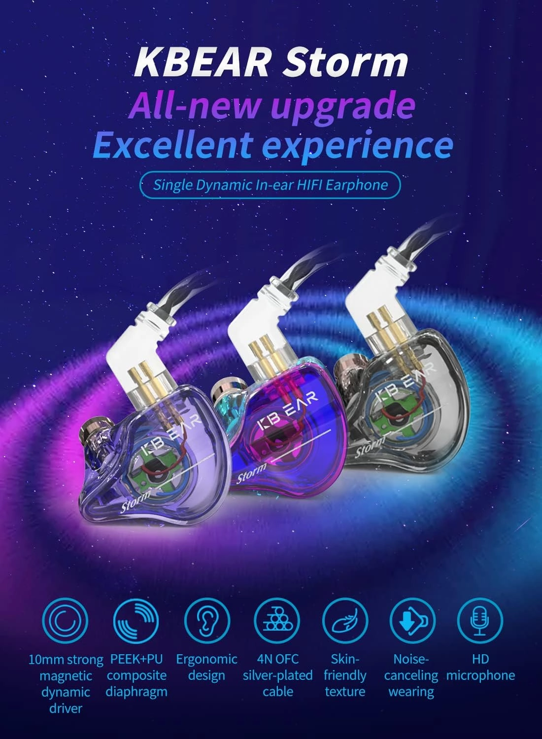 YINYOO KBEAR Storm Professional in Ear Monitor Earphones for Singers Drummers Musicians Bassists, Custom Wired Earbuds in Ear Headphones IEM, Hi Res Detachable OFC Silver-Plated Cable