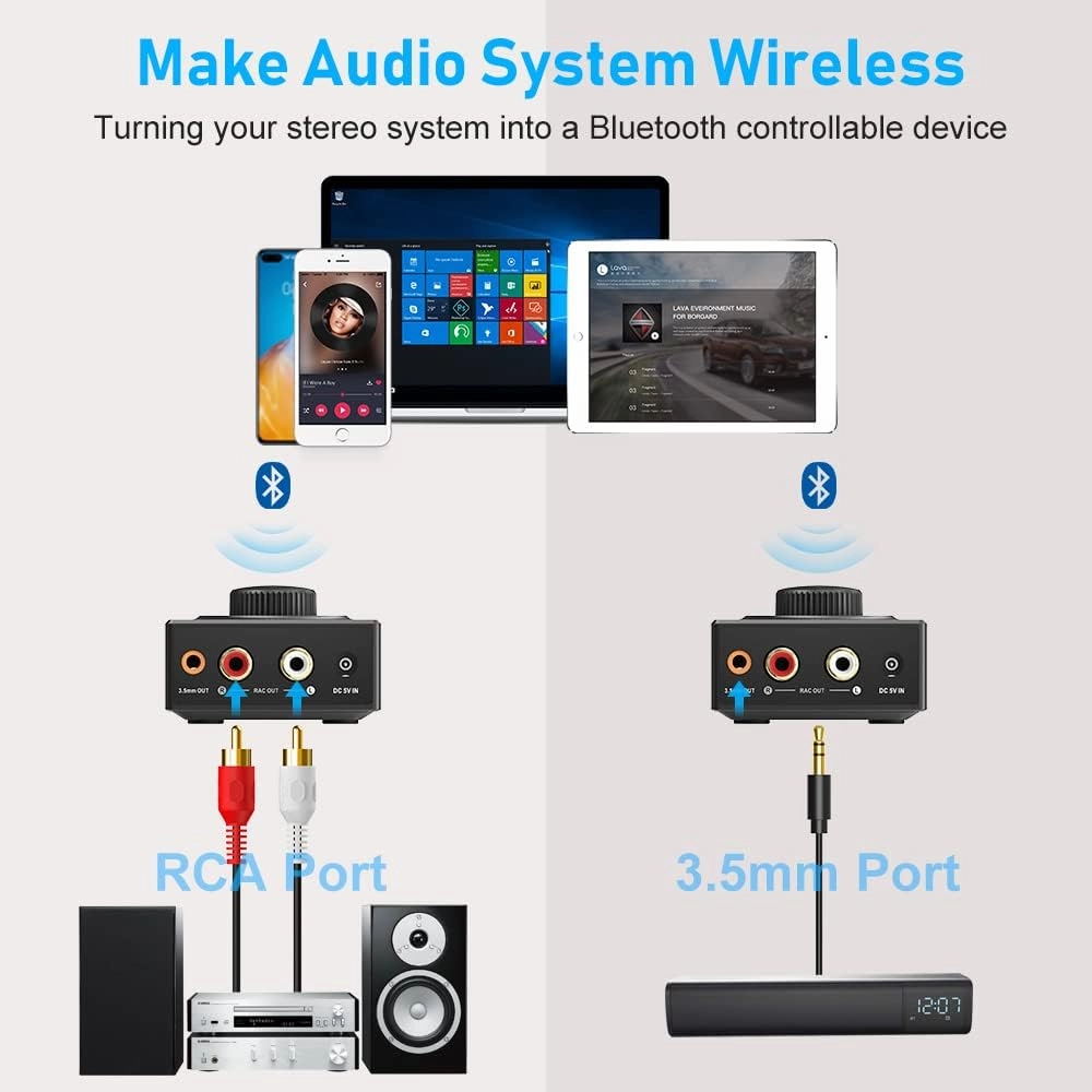 YMOO B06T3 Bluetooth 5.3 Receiver, 100ft RCA Bluetooth Audio Adapter for 3.5mm Jack AUX HiFi Home Stereo/Speaker from Smartphone/Tablet/Laptop,Dual Link for Two Speakers,SBC AAC Audio