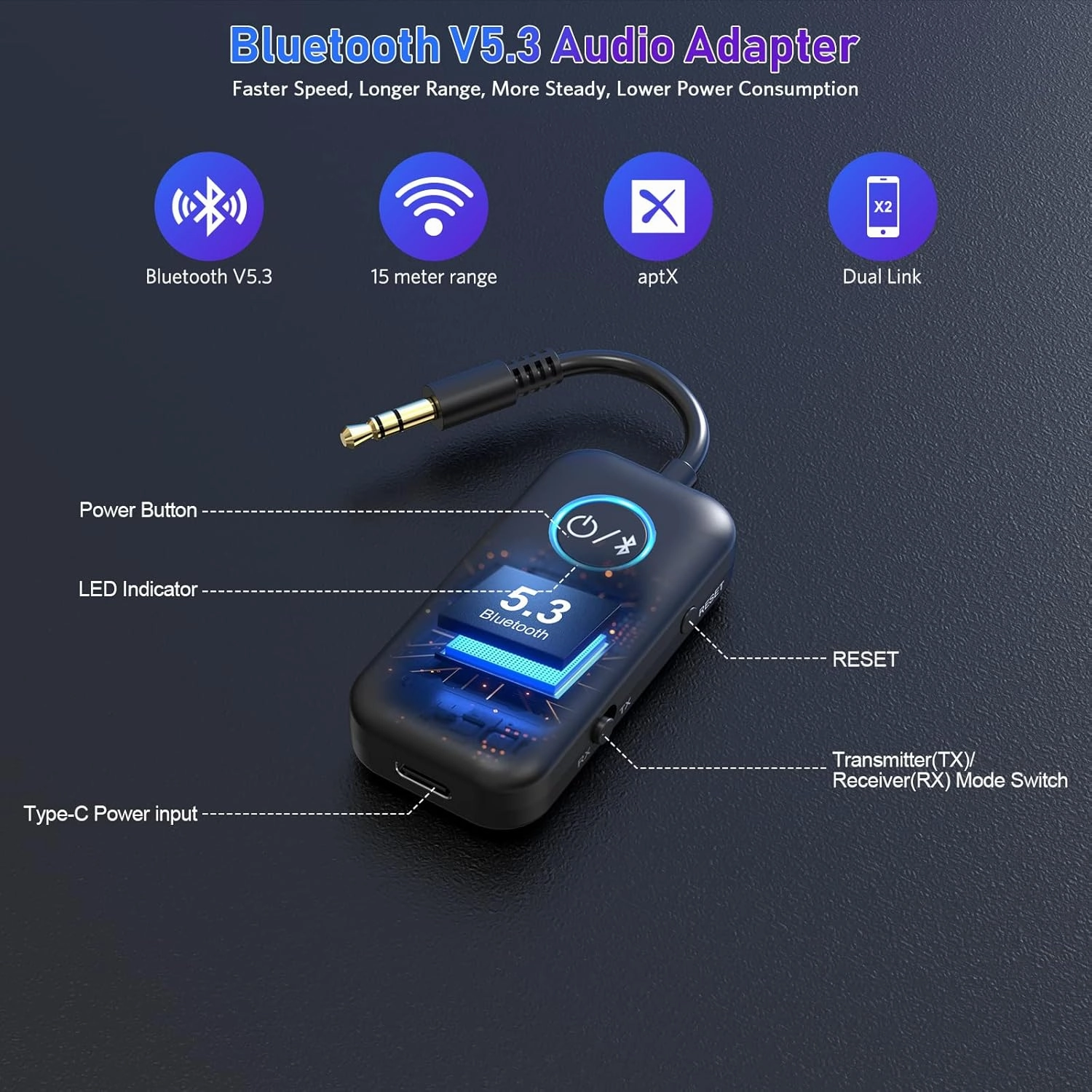 YMOO Bluetooth 5.3 Transmitter Receiver for TV/Airplane to 2 Headphones, Wireless Audio Adapter with Aptx/Aptx-HD Low Latency (<40ms), Aux Connector for Home Stereo/Bluetooth Earbuds/PC/Gym