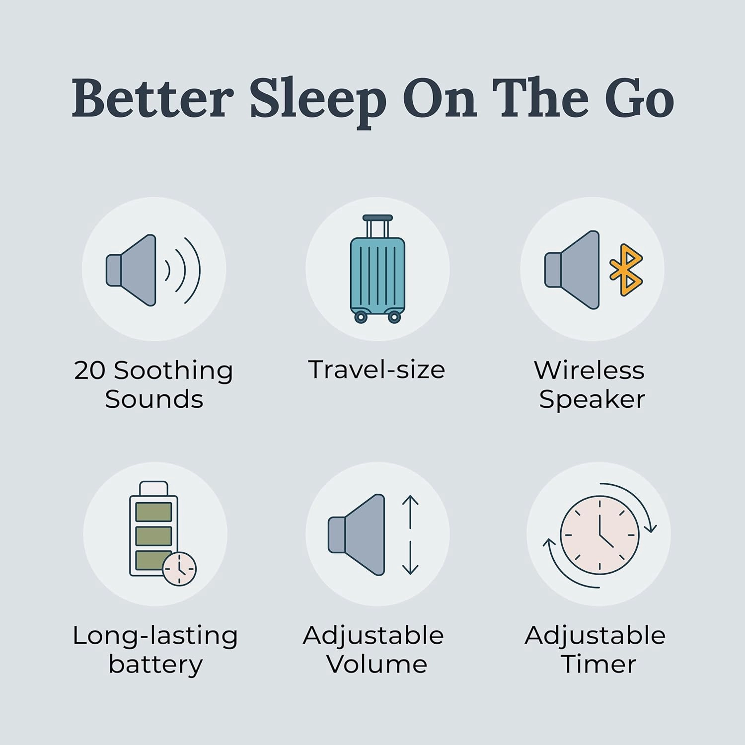 Yogasleep Rohm  Travel White Noise Machine, with Wireless Speaker & Charging, 20 Soothing Natural Sounds, Noise Canceling for Sleep Aid, Office Privacy & Meditation, Compact Size (Black)
