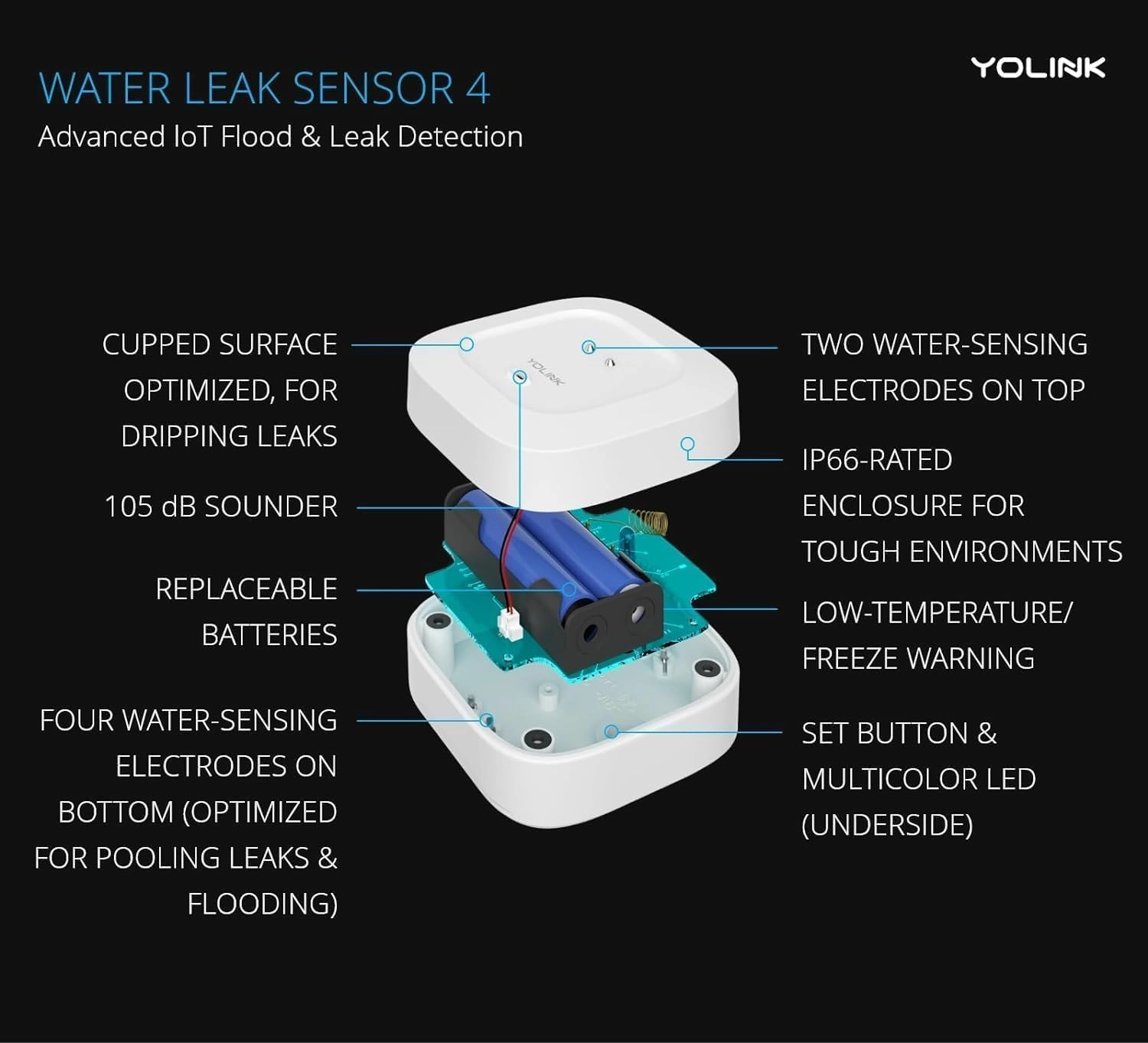 YoLink Smart Home Starter Kit: Hub & Water Leak Sensor 4 with 105dB Audio Alarm 2-Pack, SMS/Text, Email & Push Notifications, Freeze Warning, LoRa Up to 1/4 Mile Open-Air Range, w/Alexa, IFTTT